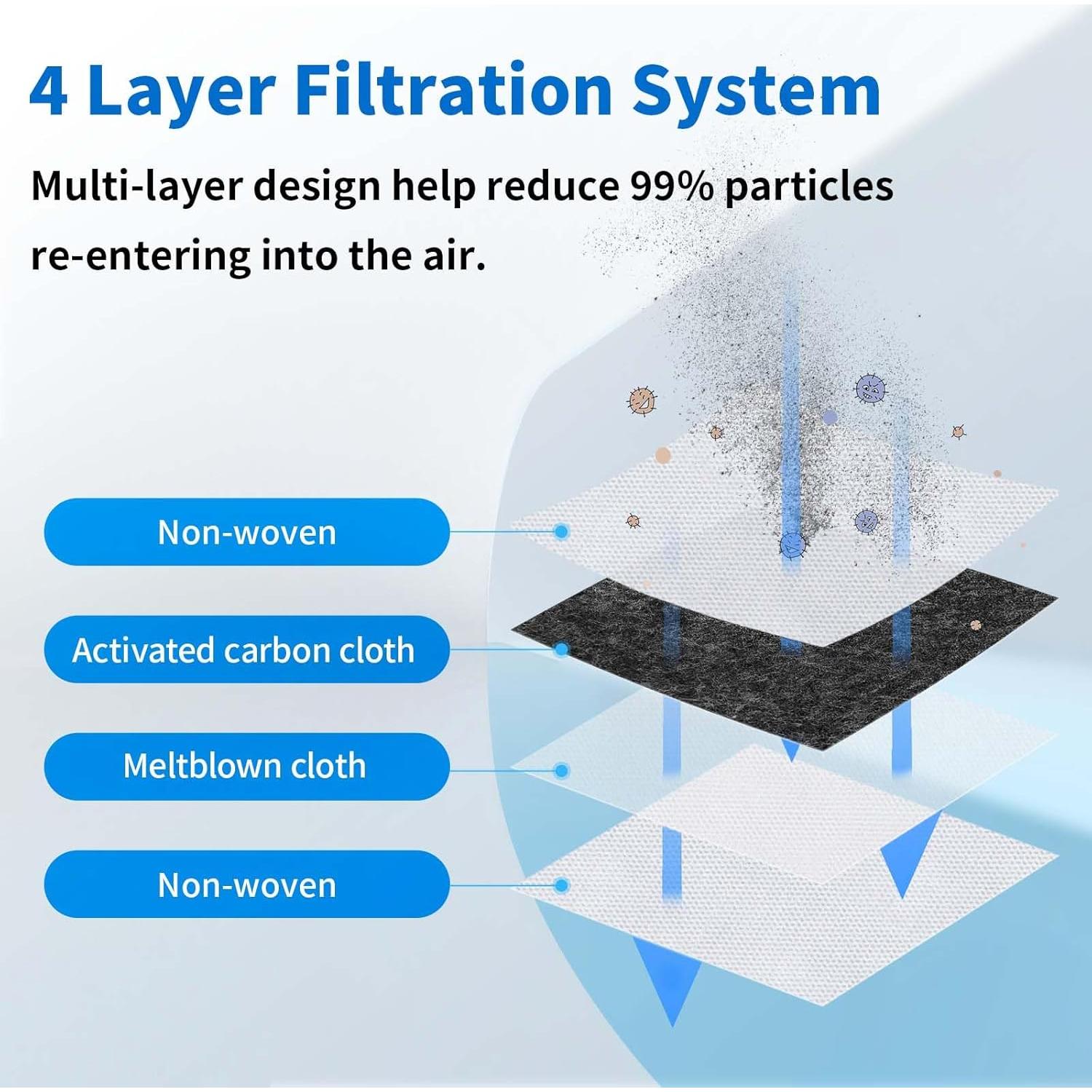 18 Bolsas de Polvo Carbón Activado SIRYELEC 2.7L para Roborock