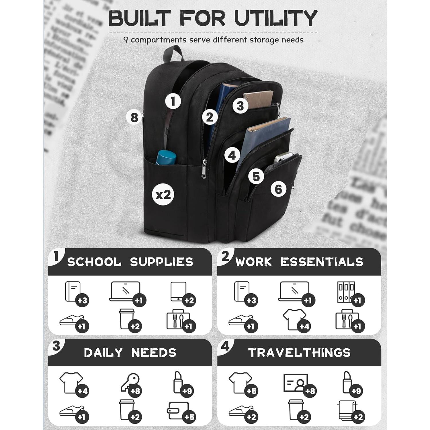 Mochila Escolar FOKDUVB Negra 30L con Compartimento Laptop