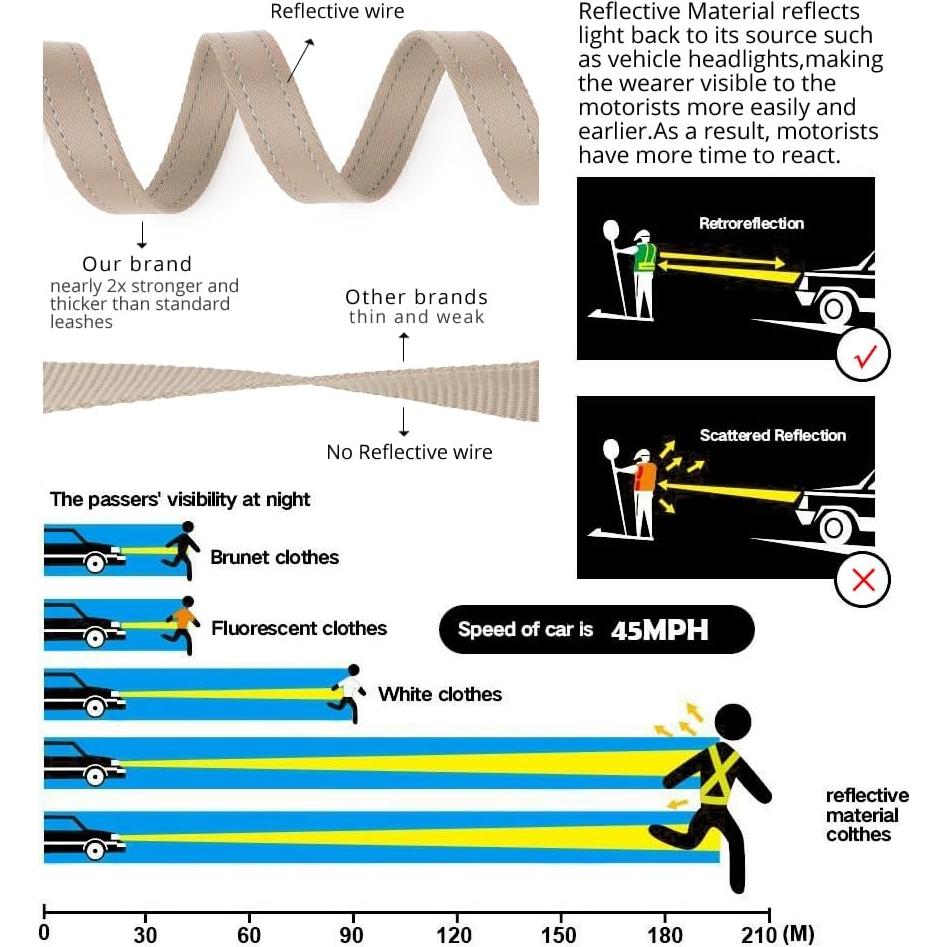 Correa para Perros Plutus Pet Doble Mango 1.2m Beige Resistente