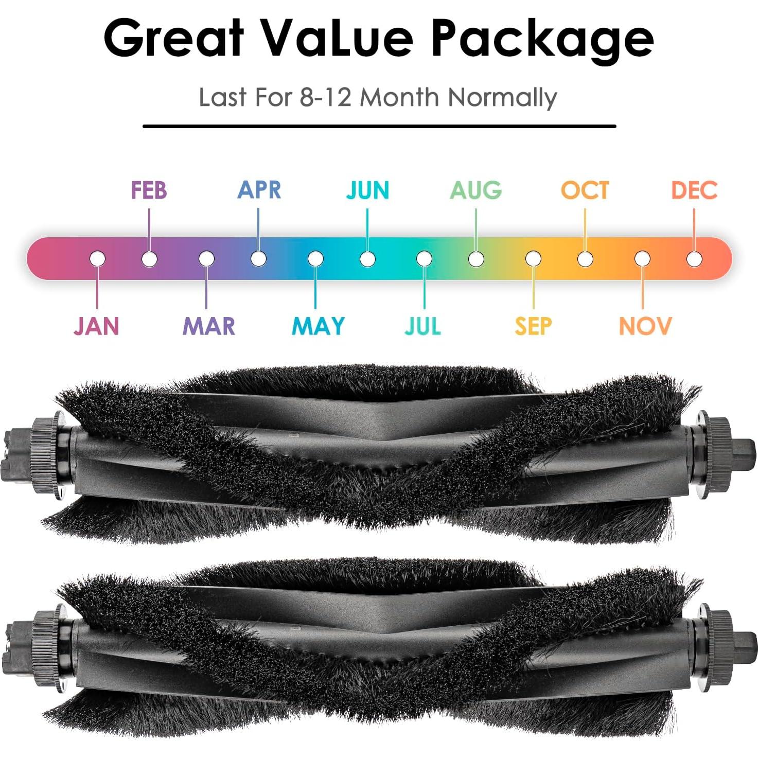 Cepillos de Rodillo de Reemplazo BRUVISH L60 L50 - 2 Piezas