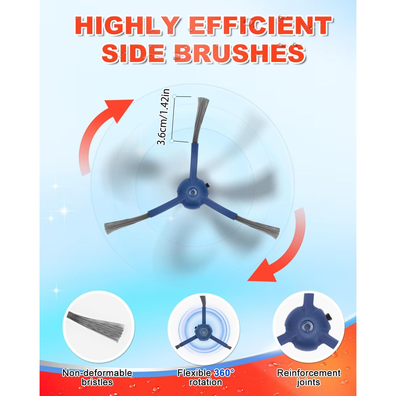 Kit de Repuesto DR DAPPER para Aspiradora Eufy Omni C20 - 24 Piezas