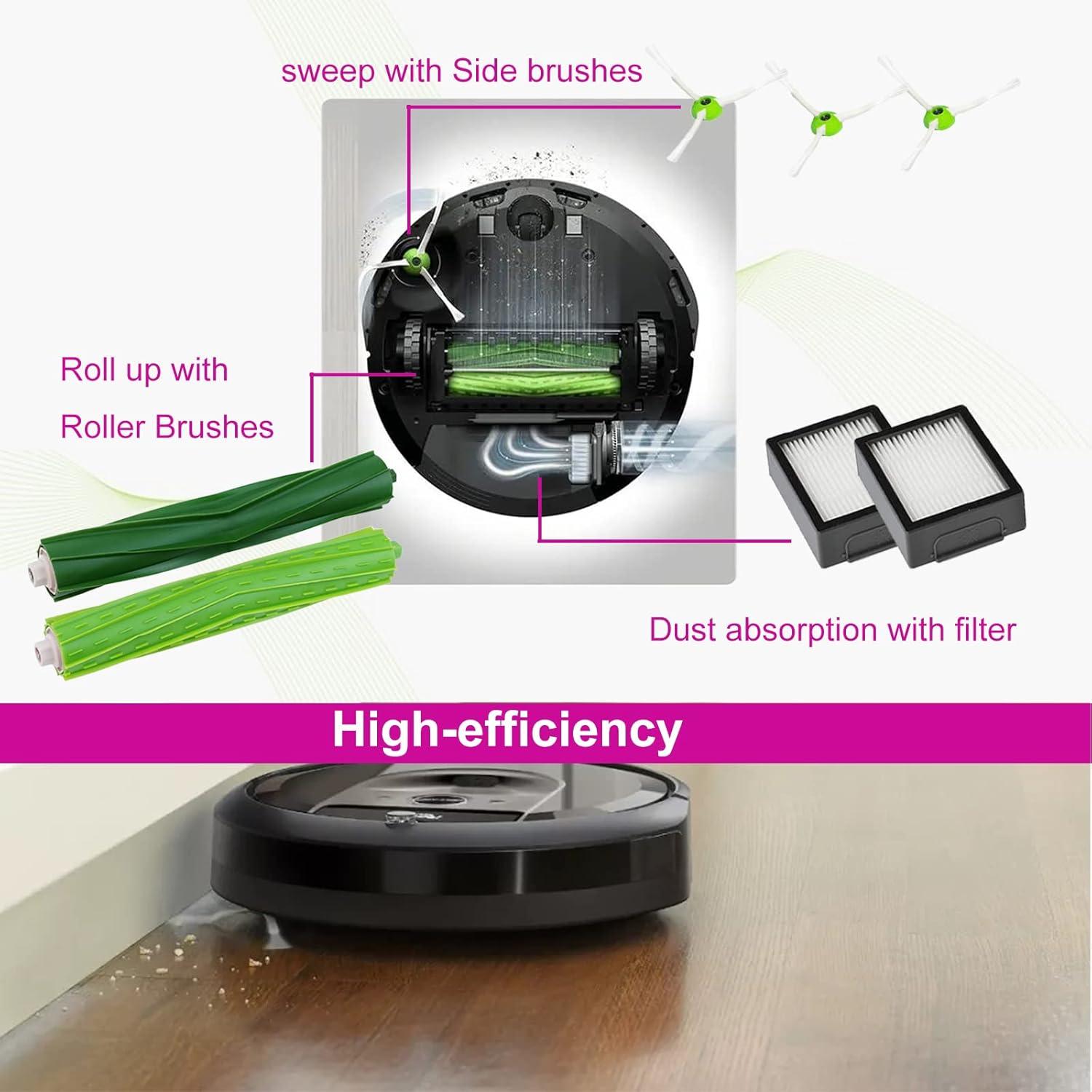 Kits de Repuesto PELLYDA para iRobot Roomba i E J Series