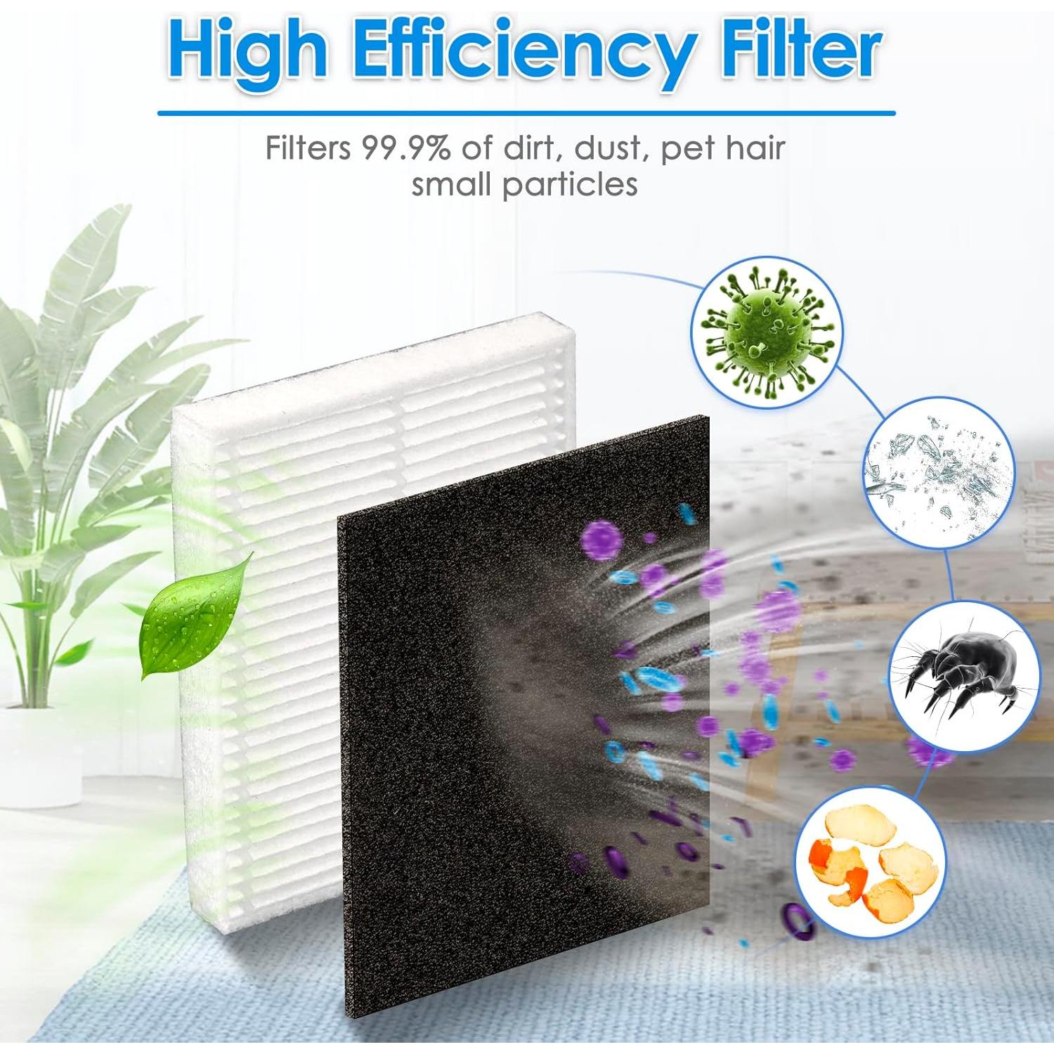 6 Filtros HEPA COWINORY para Eufy L50 L60 Aspiradora Robot