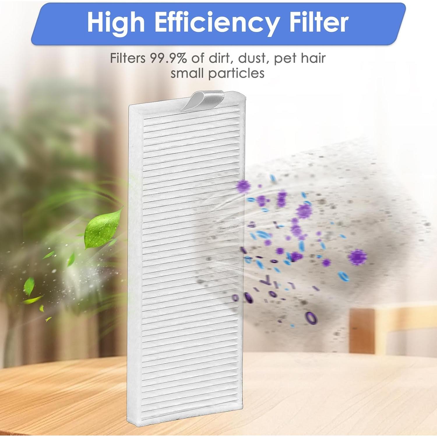 10 Filtros HEPA FILTERIST para Lefant M210B M213S M210 M213