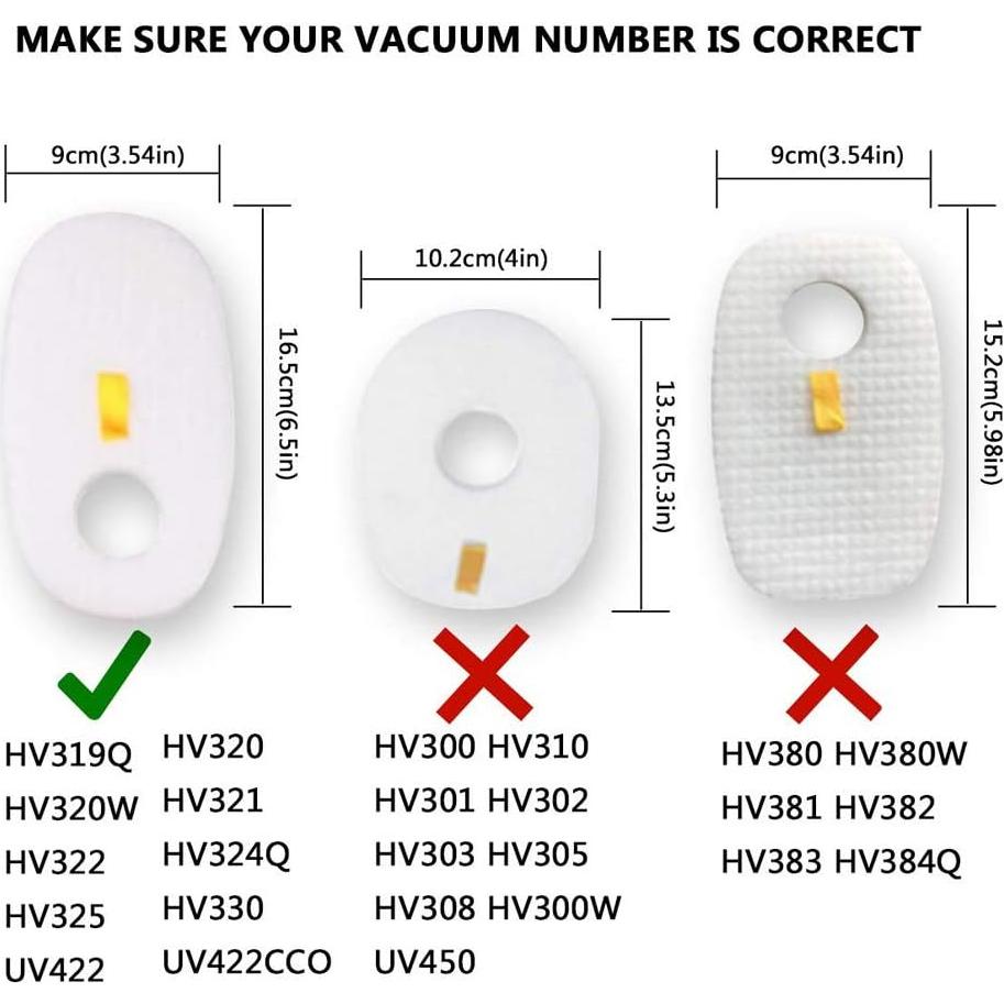 Kit de Filtros de Reemplazo Eztronics para Aspiradora Shark Rocket HV322