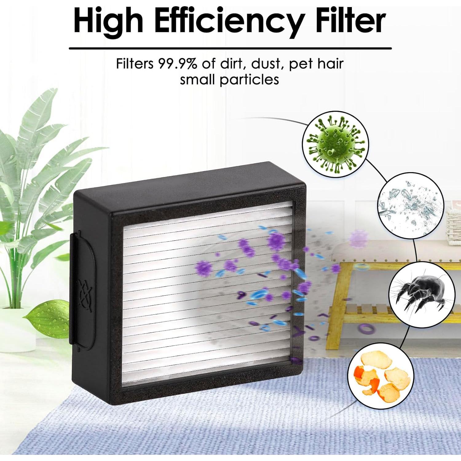 Kit de Repuestos LemonRunRun para iRobot Roomba Combo j7 - 14 Piezas