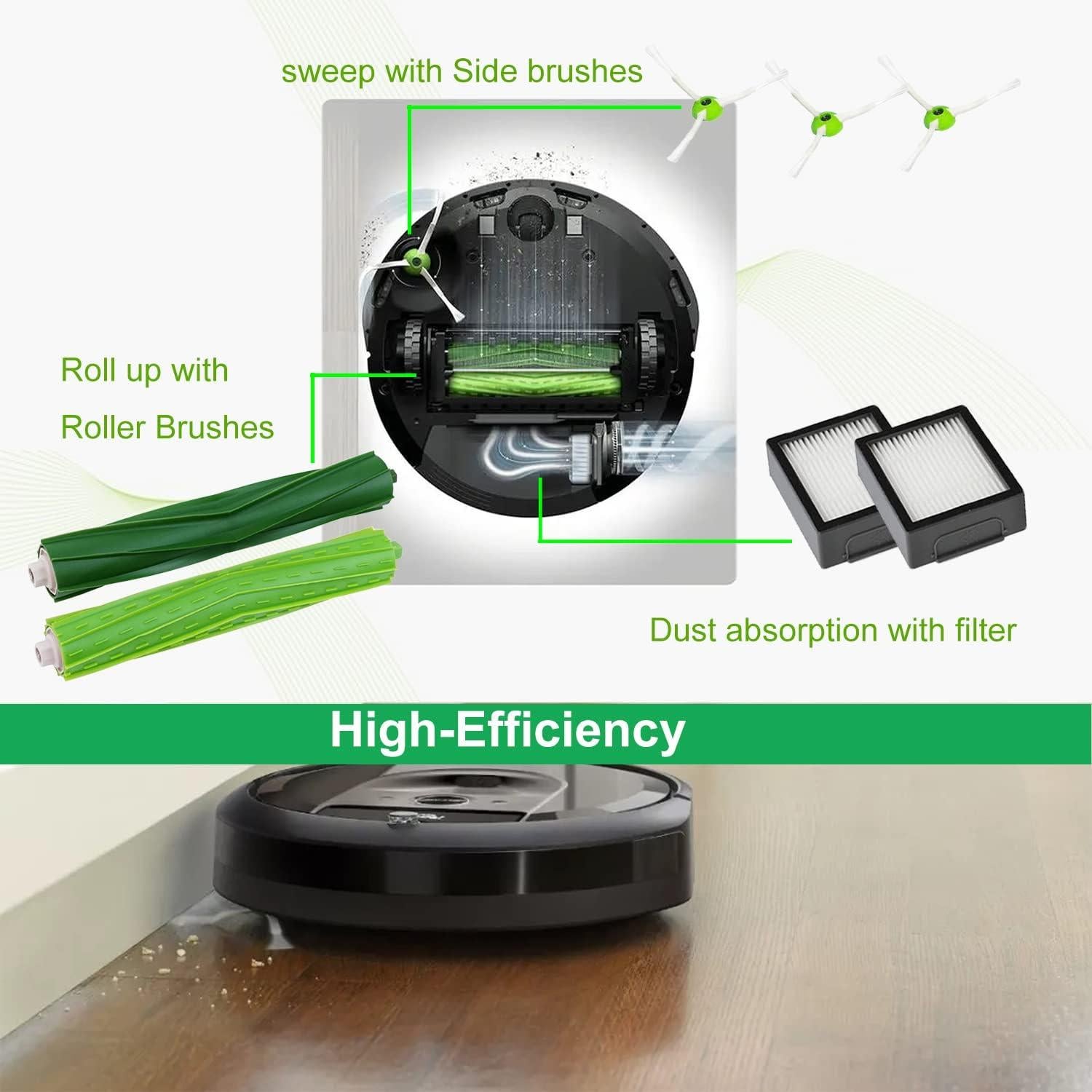 Kit de Repuesto Fuyoda para iRobot Roomba i3 i4 i6 i7 E5 E6 E7