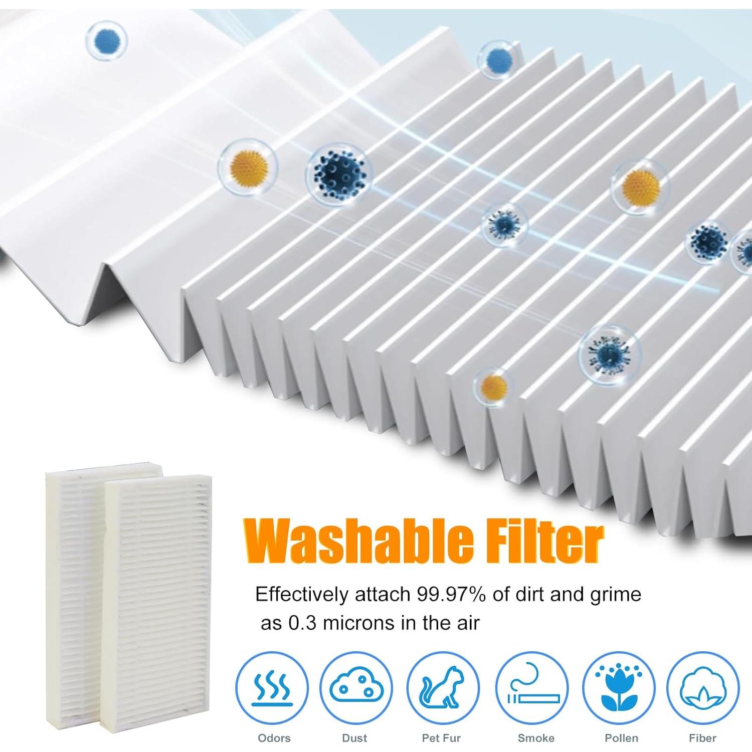 Kits de Reemplazo para Aspiradora Eufy Omni C20 - 20 Piezas