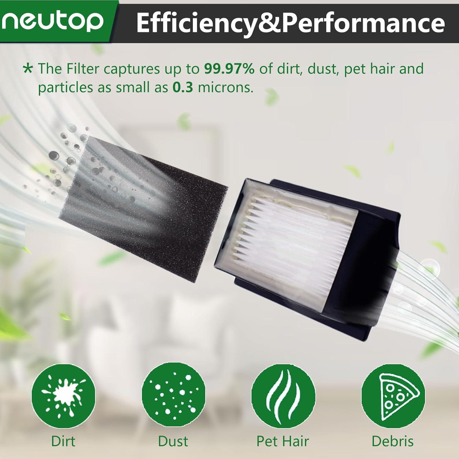 Filtros de Reemplazo Neutop para Ecovacs Deebot X1 y N20 - Paquete de 4