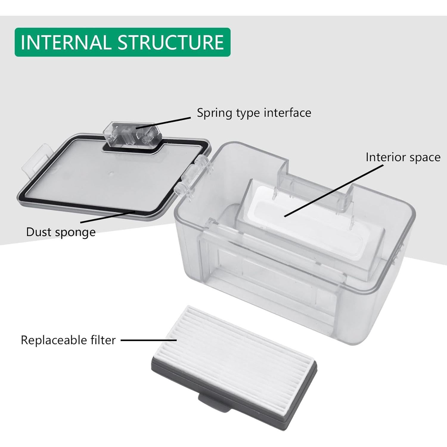 Robot Vacuum dustbin, Sweeping Robot Box Water Tank,Robot Vacuum Replacement Parts Fit for MAMNV BR150/BR151, for ZCWA BR150/BR151,for MANVINS G20,for ONSON BR150/BR151,for GTTVO BR150/BR151, Gray
