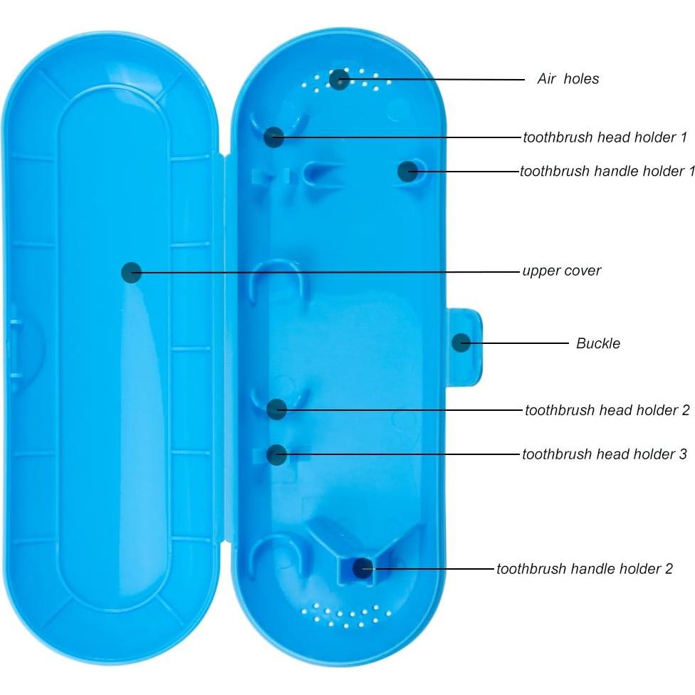 Funda de Viaje para Cepillo Eléctrico Oral-B Nincha Negra