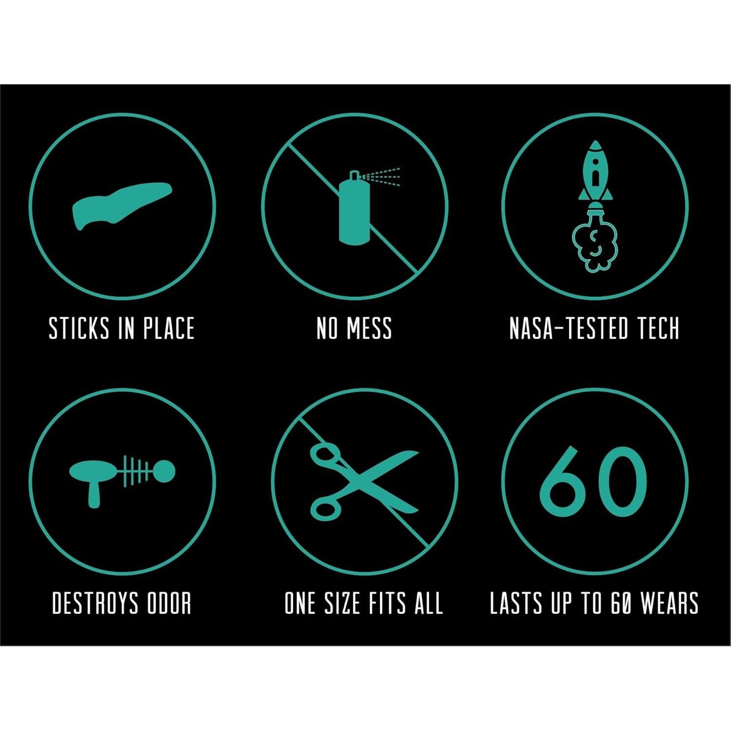 Odor Eliminating Shoe Inserts Two Pairs - As Seen on Shark Tank