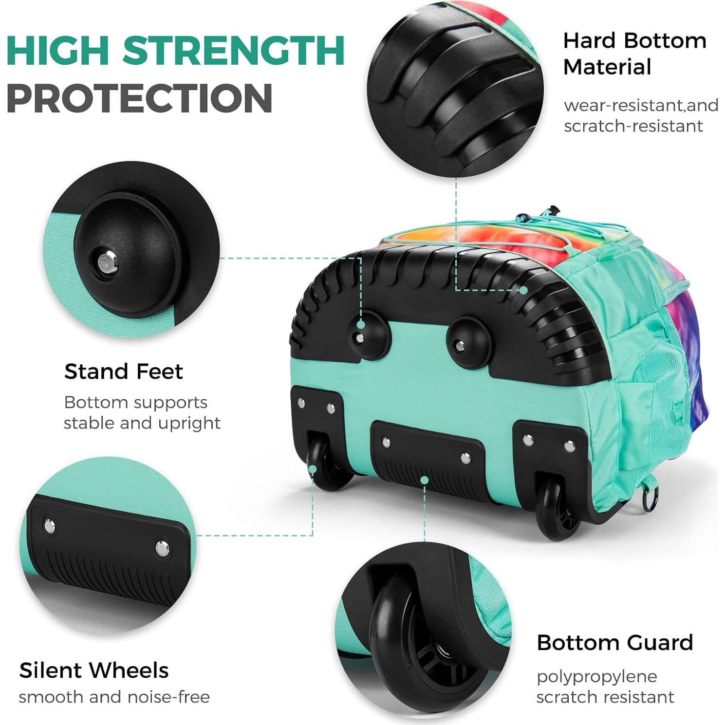 Mochila Rodante Choco Mocha Teal 18.7" con Almuerzo