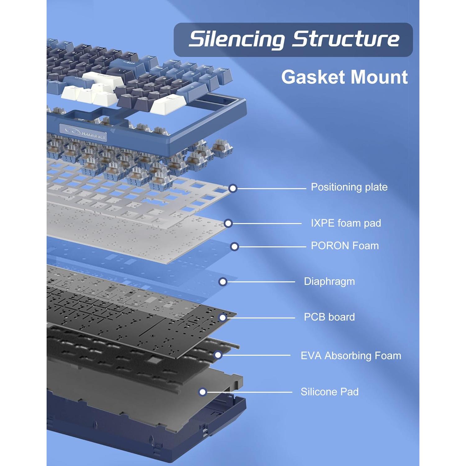 Teclado Mecánico MageGee SKY98 96% RGB Azul Prusiano