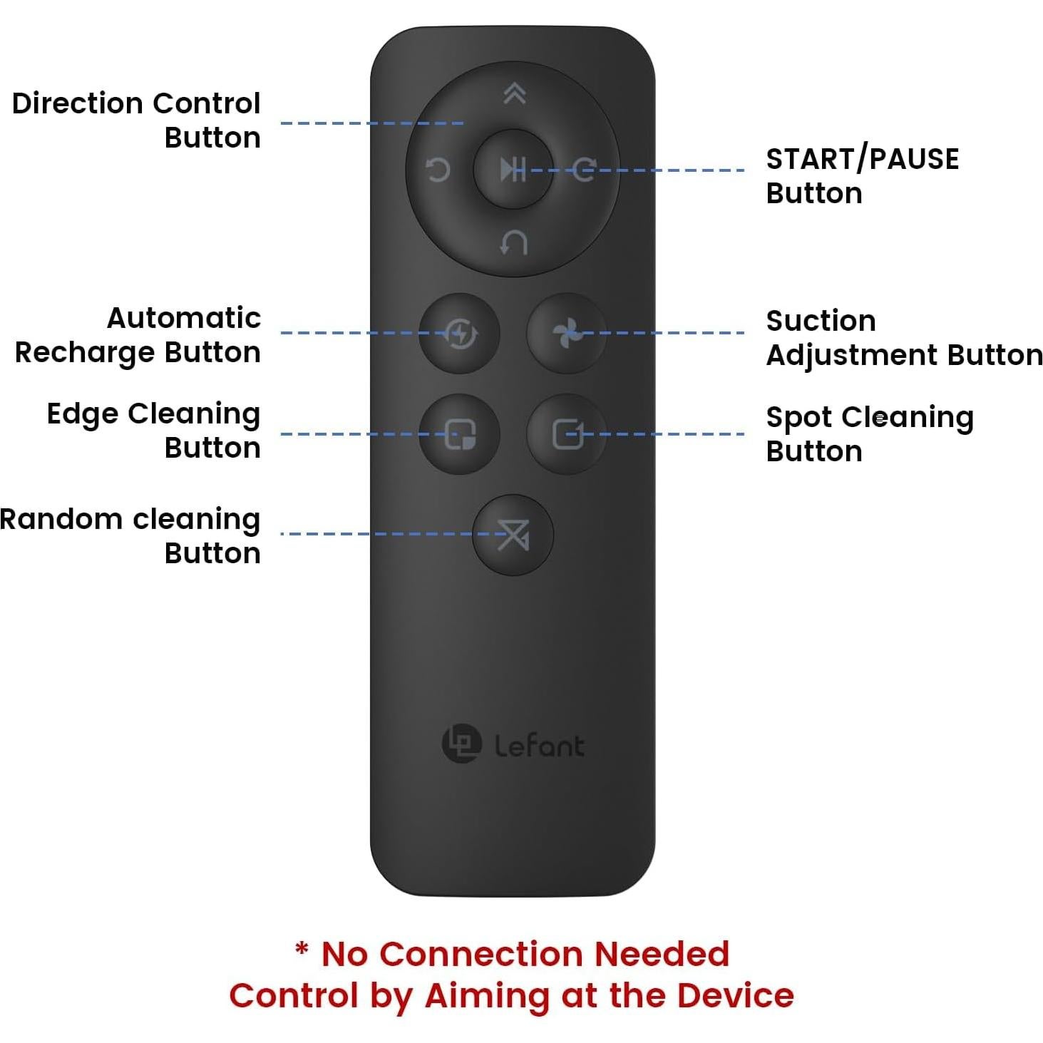Lefant M210Pro Robot Vacuum Cleaner with Remote Control