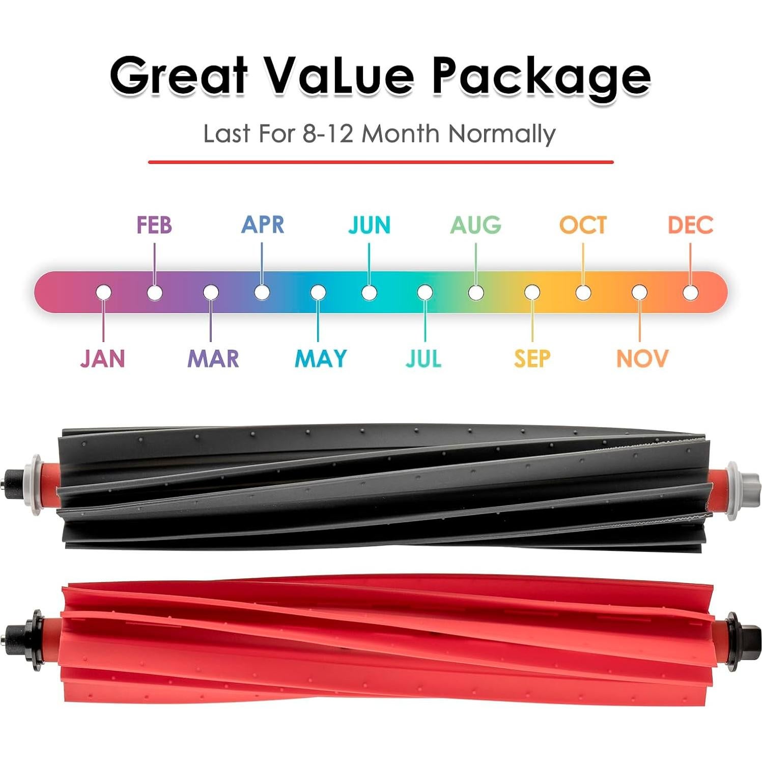 Cepillos de Rodillo S8 MaxV Ultra - 2 Piezas de Goma para Aspiradora Robot