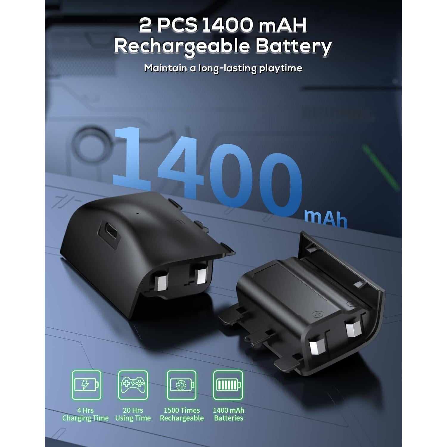 MENEEA Soporte y Ventilador para Xbox Series X con Carga Doble