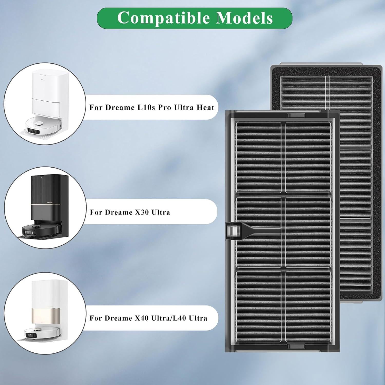 Filtros HEPA de Reemplazo Soniicmomo para Dreame X40 Ultra - Paquete de 4