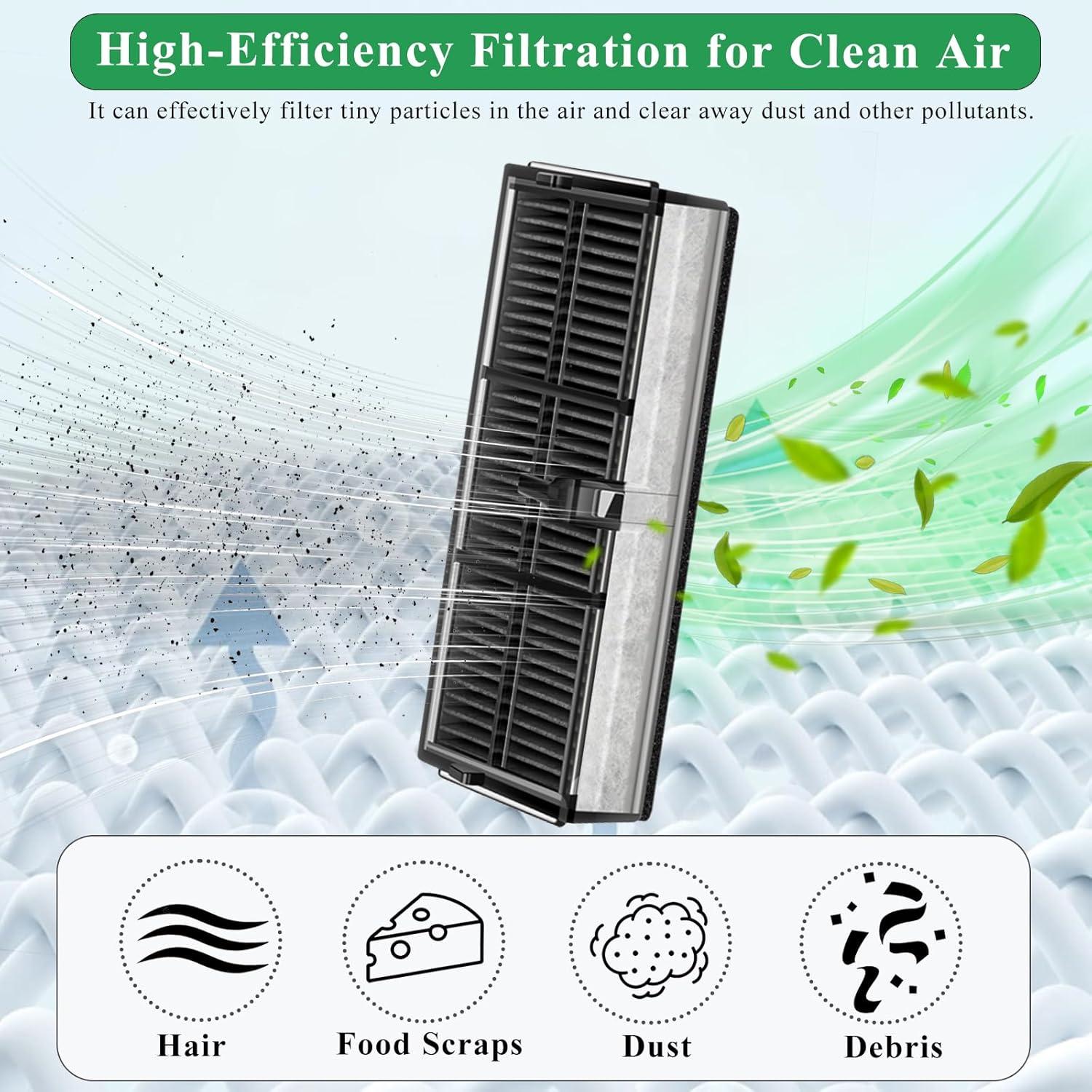 Filtros HEPA de Reemplazo Soniicmomo para Dreame X40 Ultra - Paquete de 4