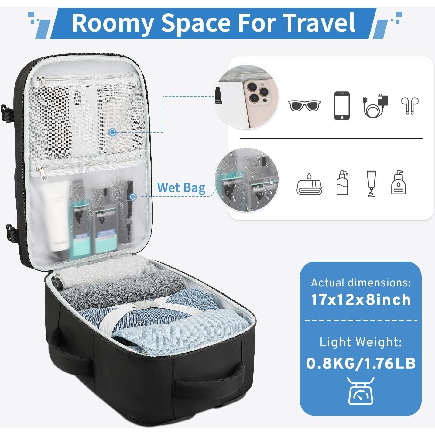 Mochila de Viaje ZOMFELT 15.6" para Portátil, Negra