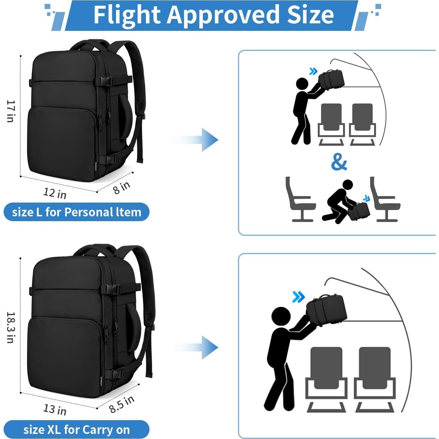 Mochila de Viaje ZOMFELT 15.6" para Portátil, Negra