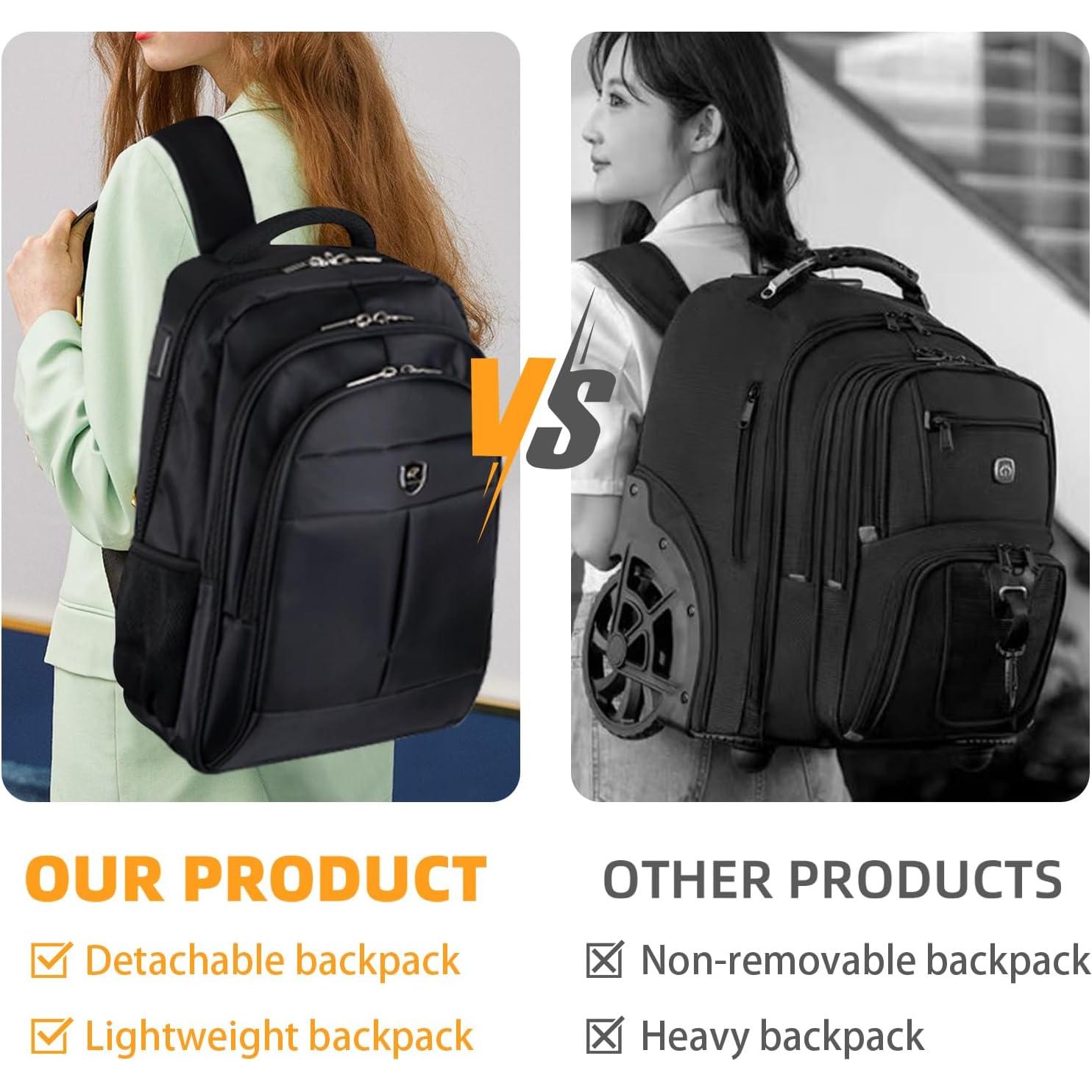 Mochila Rodante Diwolor 35L para Laptop 15.6" 4 Ruedas