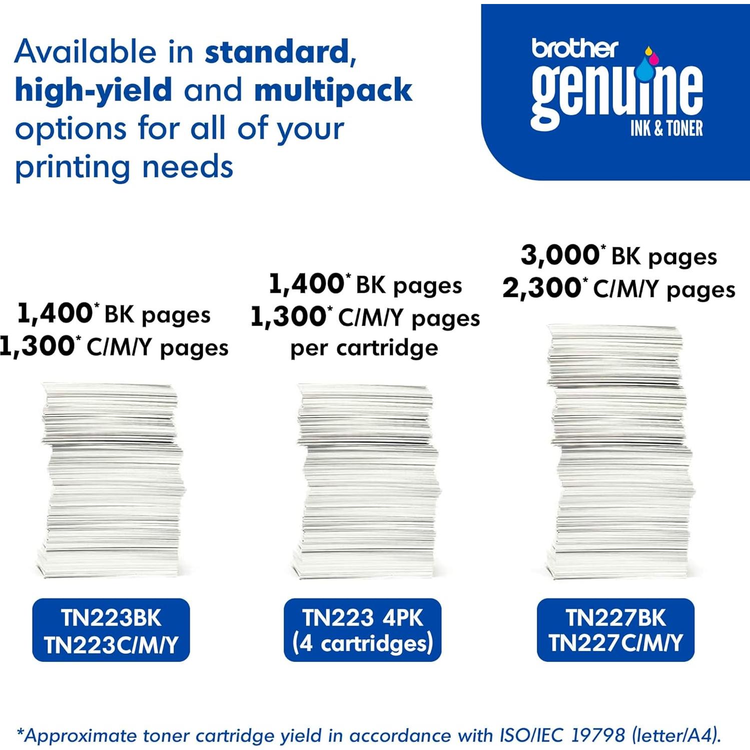Genuine Standard-Yield Toner Cartridge Four Pack TN223 4PK - includes one cartridge each of Black, Cyan, Magenta & Yellow Toner, Standard Yield, Model: TN2234PK