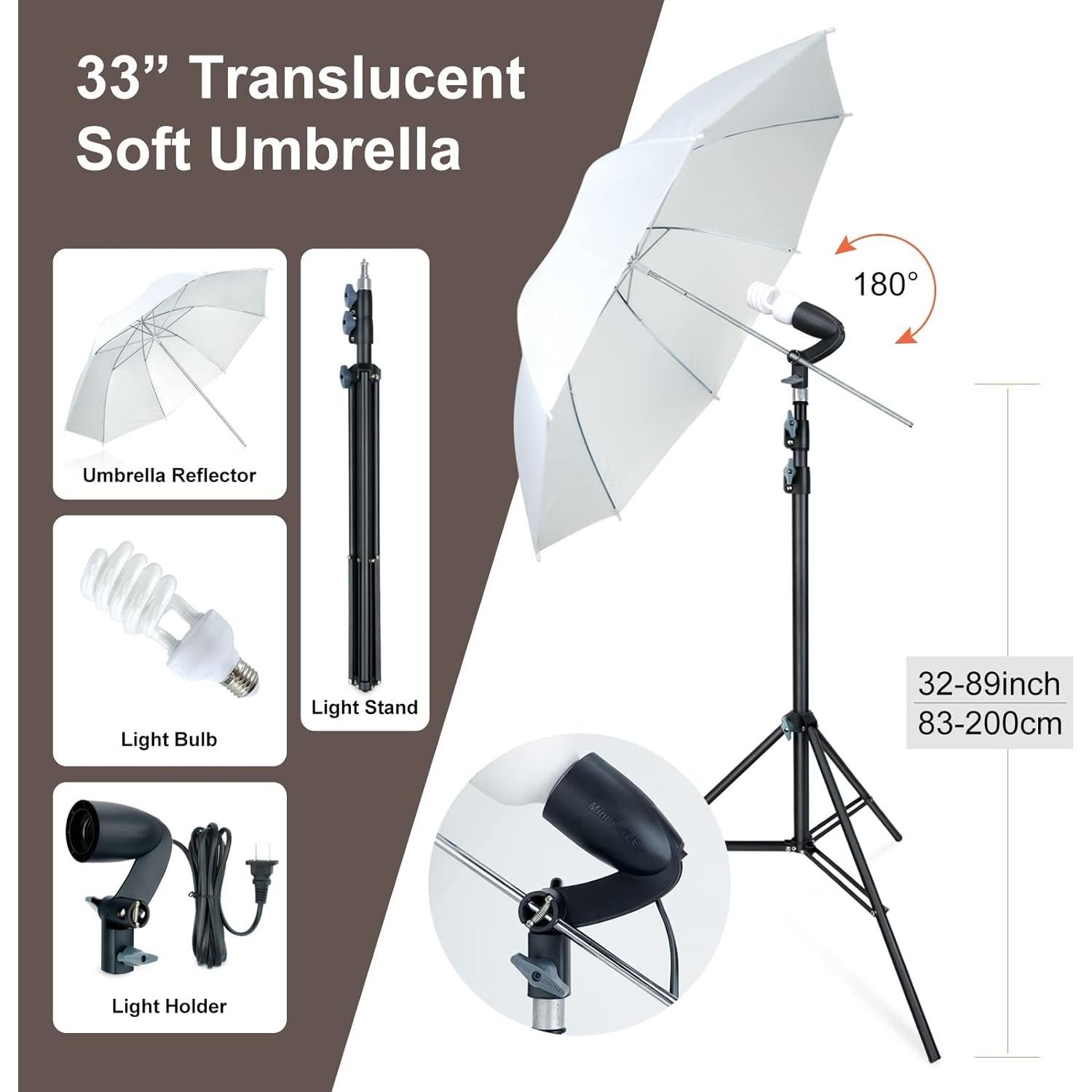 Kit de Luz de Estudio Fotográfico LINCO AM169 con 3 Fondos