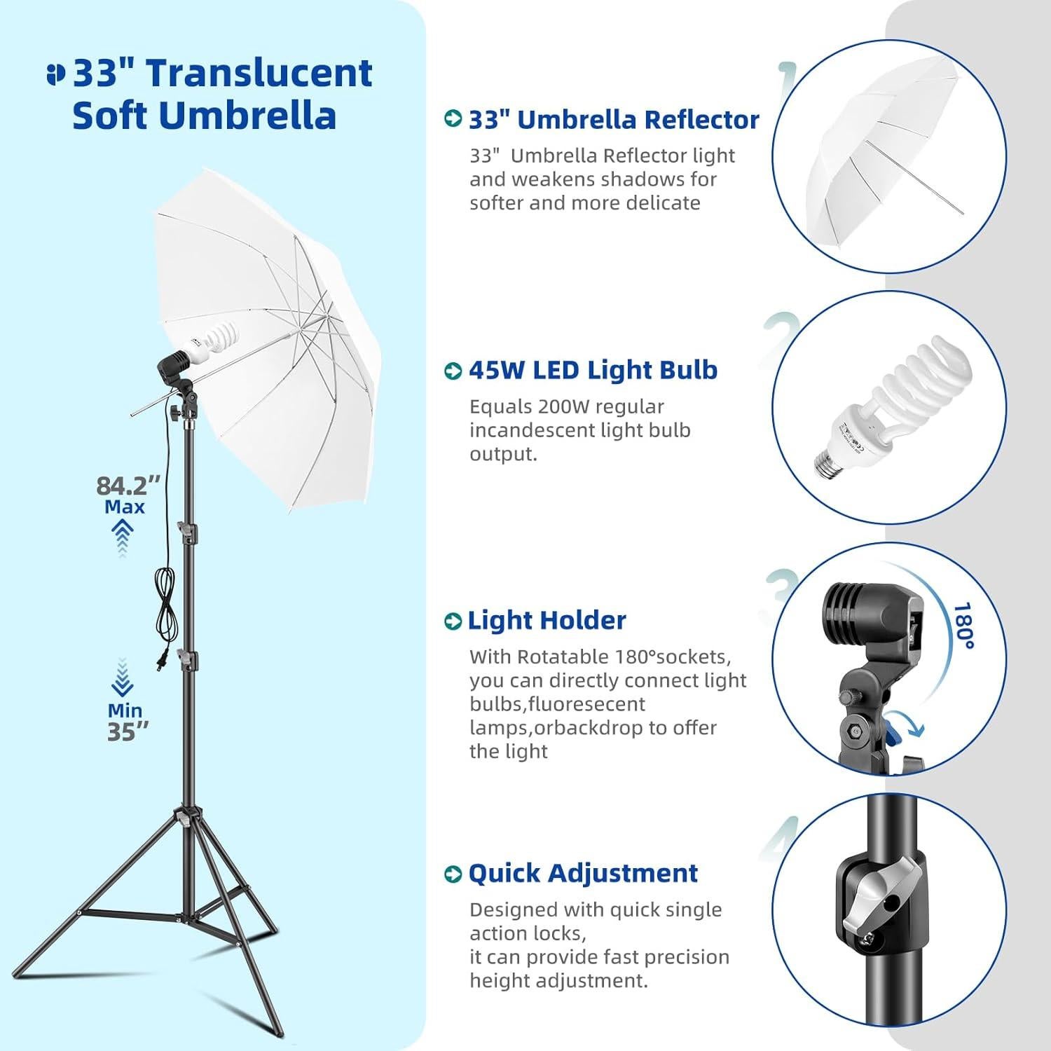 Kit de Iluminación Fotográfica SAVWAY con Fondos 2.6x3.0m