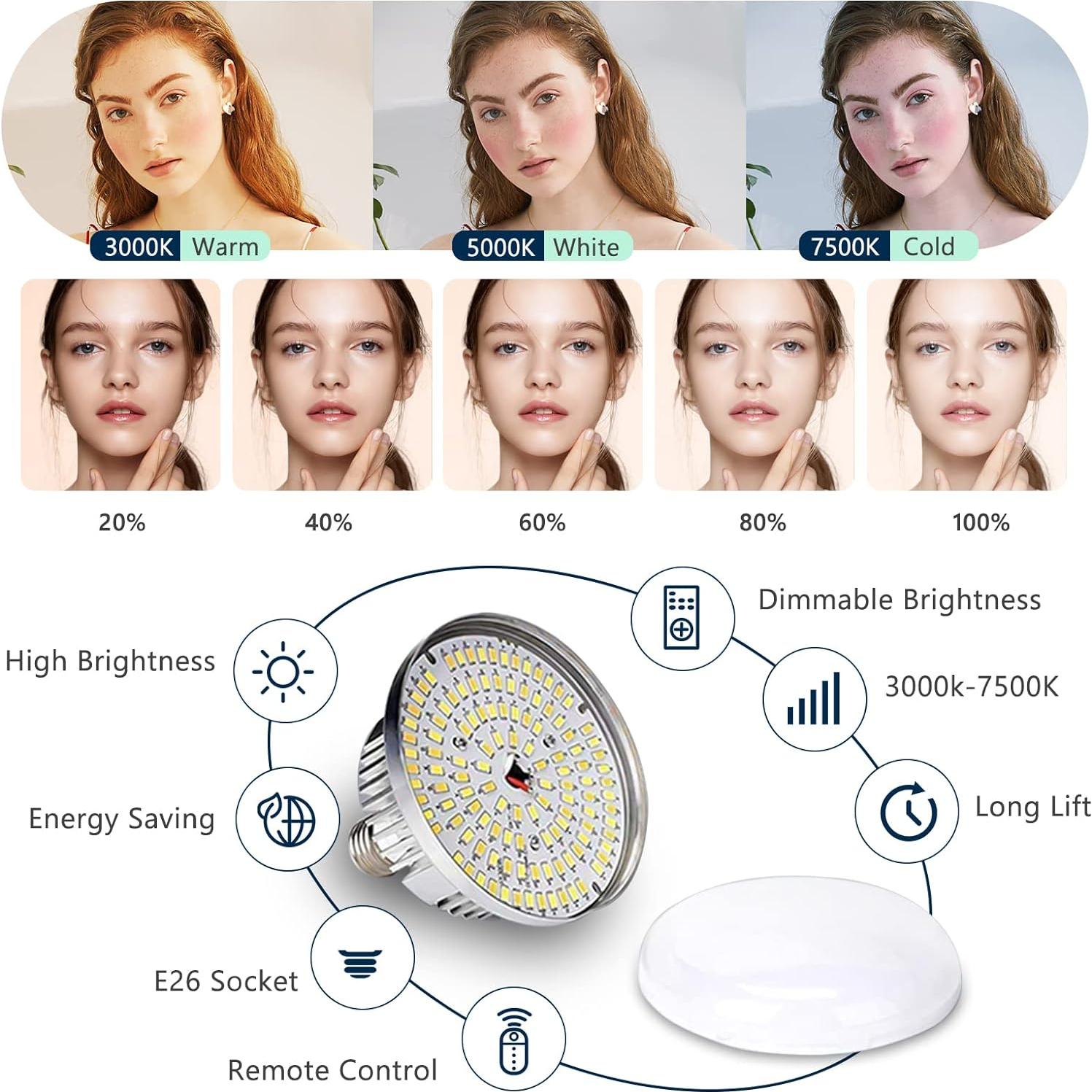 Kit de Iluminación Fotográfica Torjim Softbox 2Pcs 70x70cm 85W