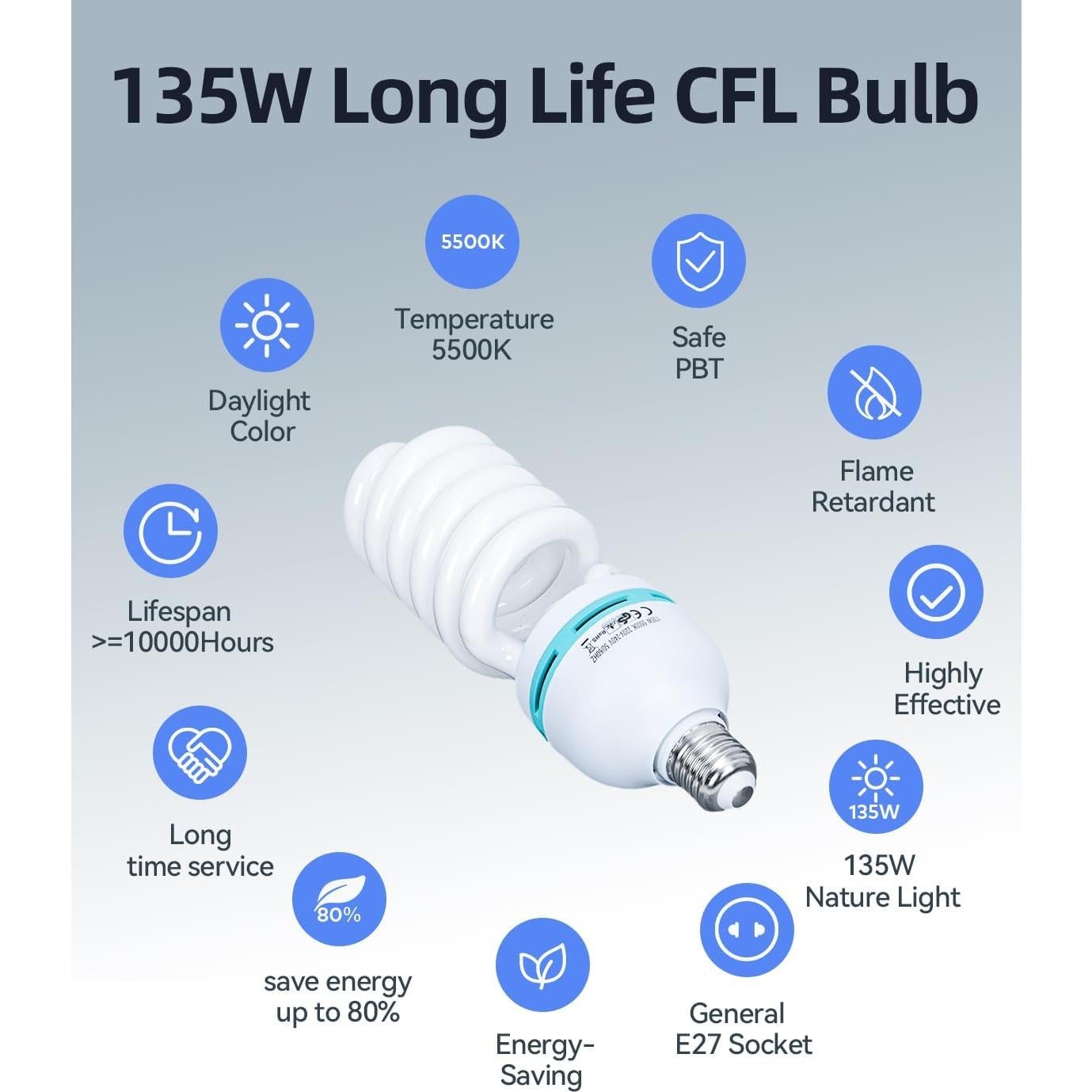 Skytex Softbox Lighting Kit 2Pack, 20x28in Soft Box | 135W 5500K E27 CFLBulb Continuous Photography Lighting, Photo Studio Lights Equipment for Camera Shooting, Video Recording