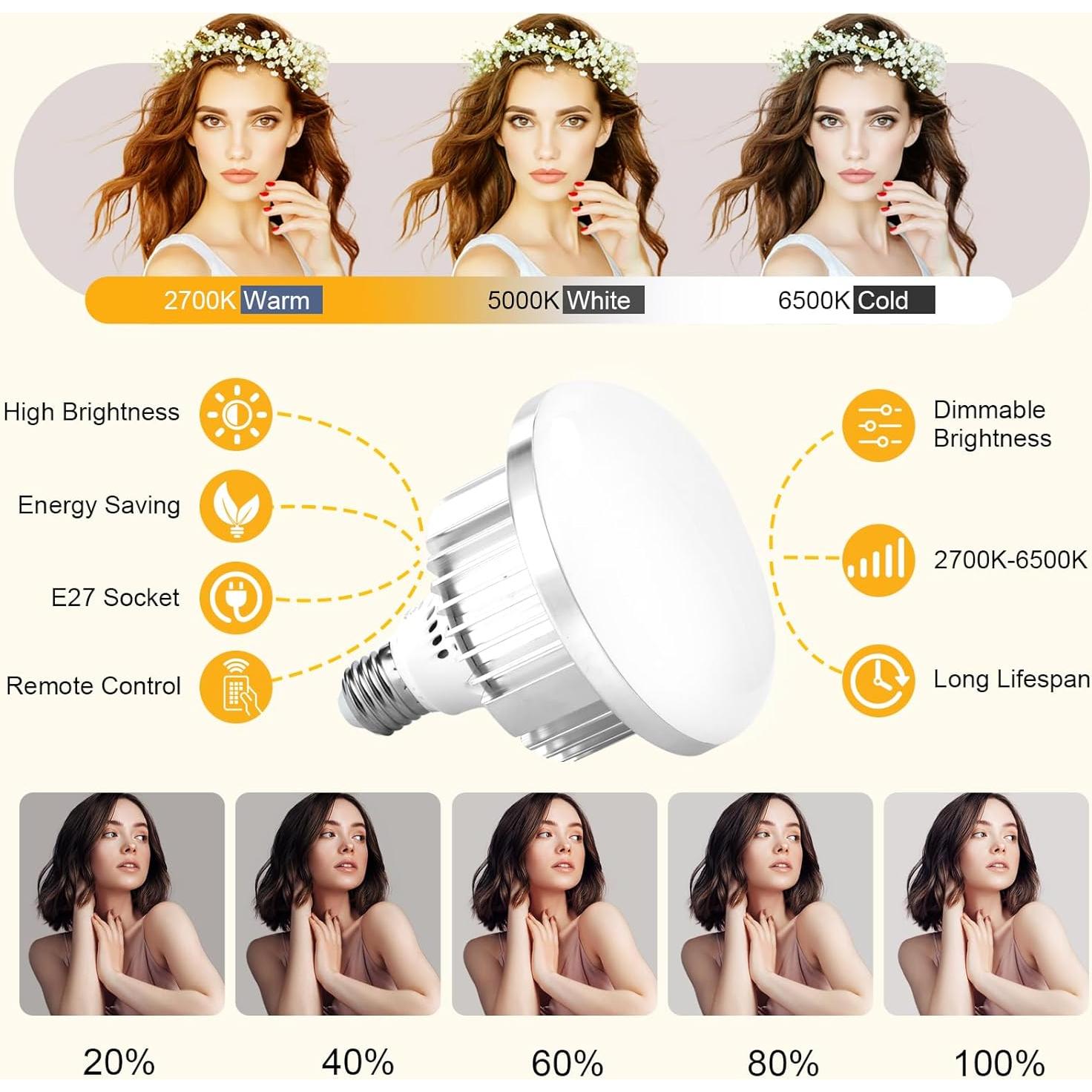 Kit de Iluminación Softbox Profesional mmcrz 2 Paquetes 16x16"