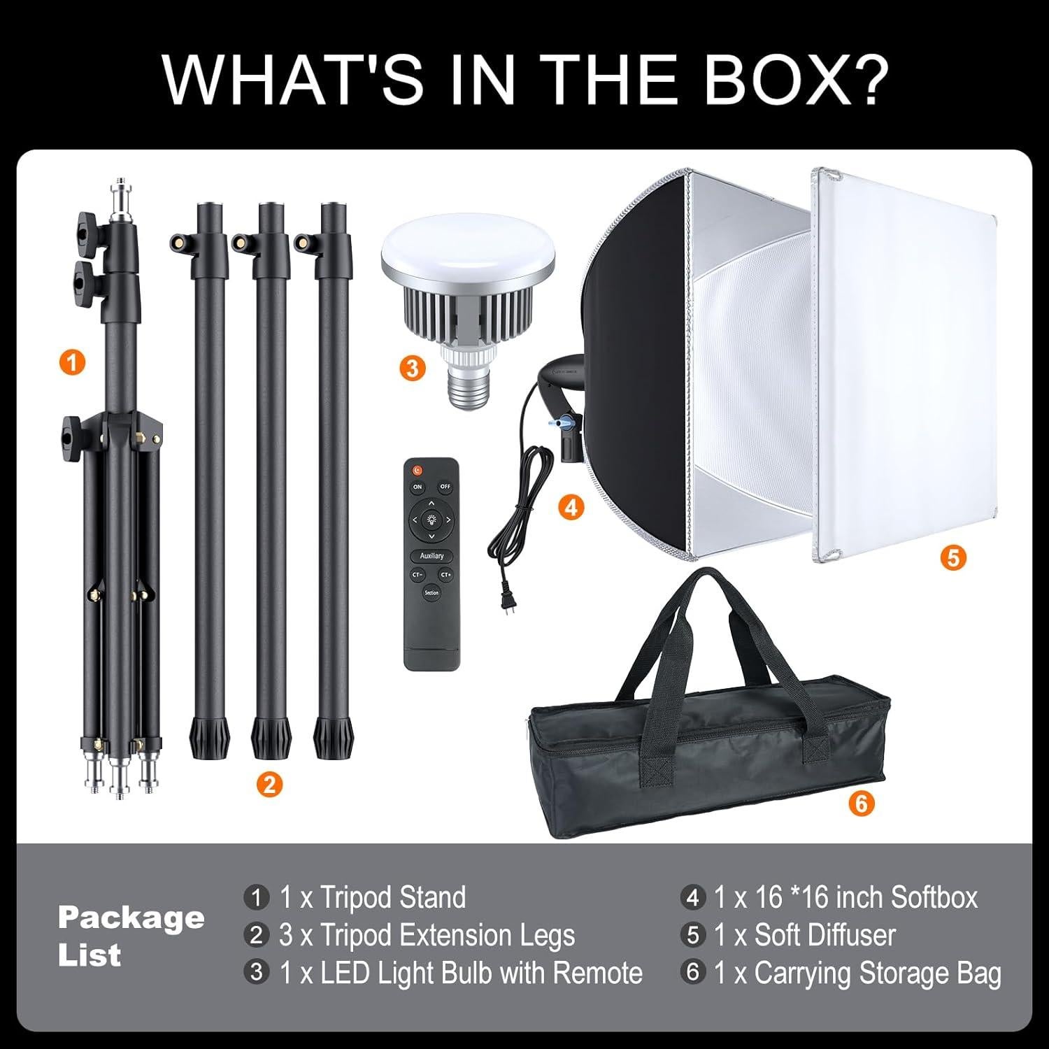 Kit de Iluminación Profesional LINCO con Softbox 40x40cm y LED 85W