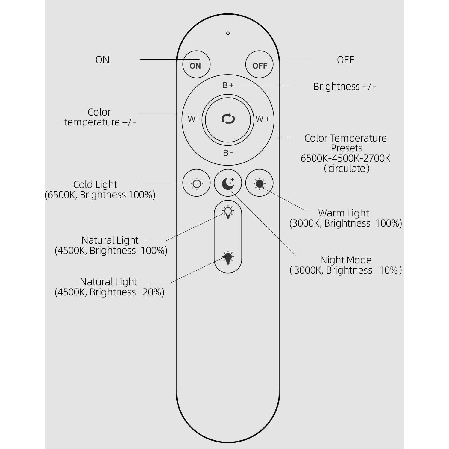 Anillo de Luz Grande TODI 200 cm con Soporte y Control Remoto