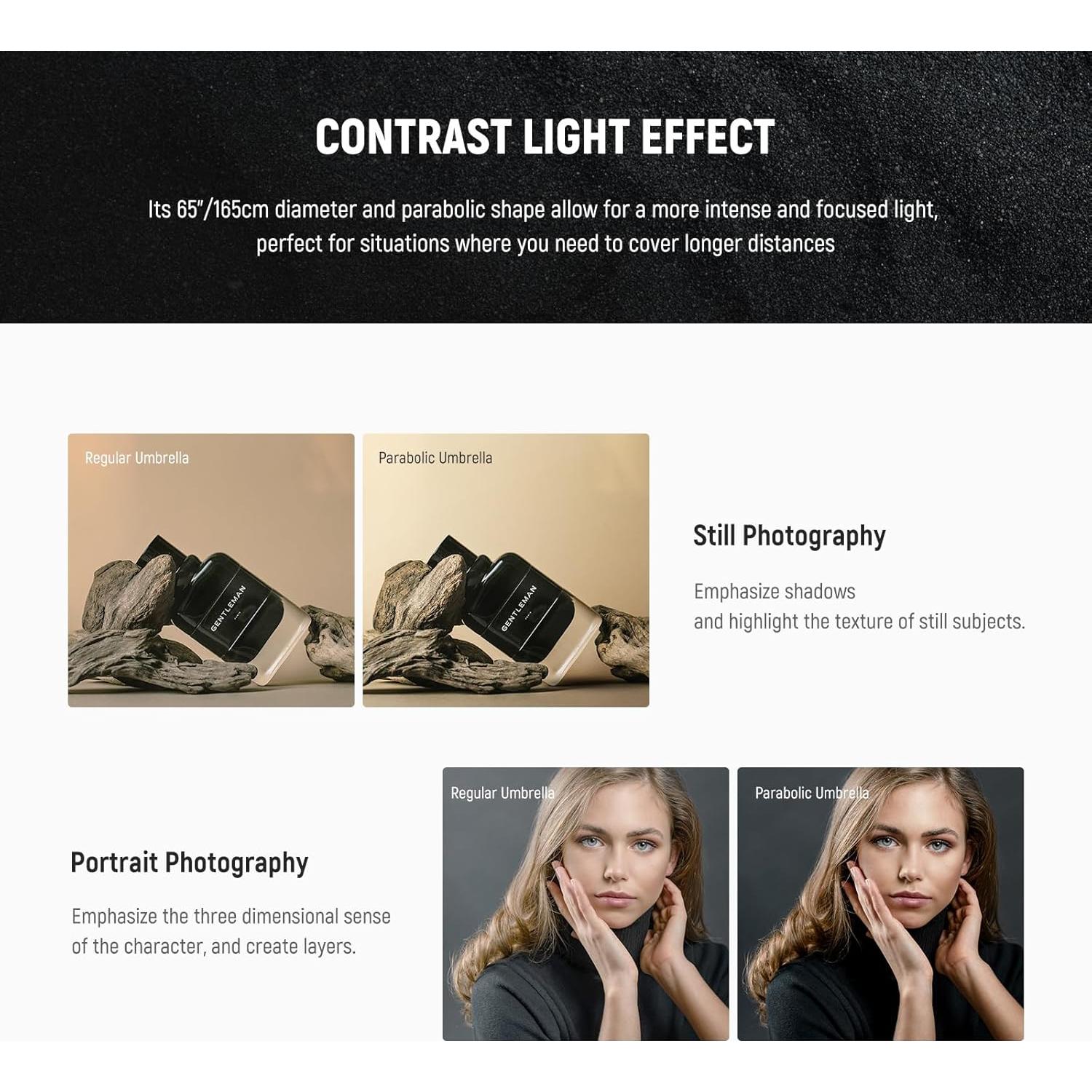 Paraguas Reflectante Parabólico NEEWER 165cm con Difusor