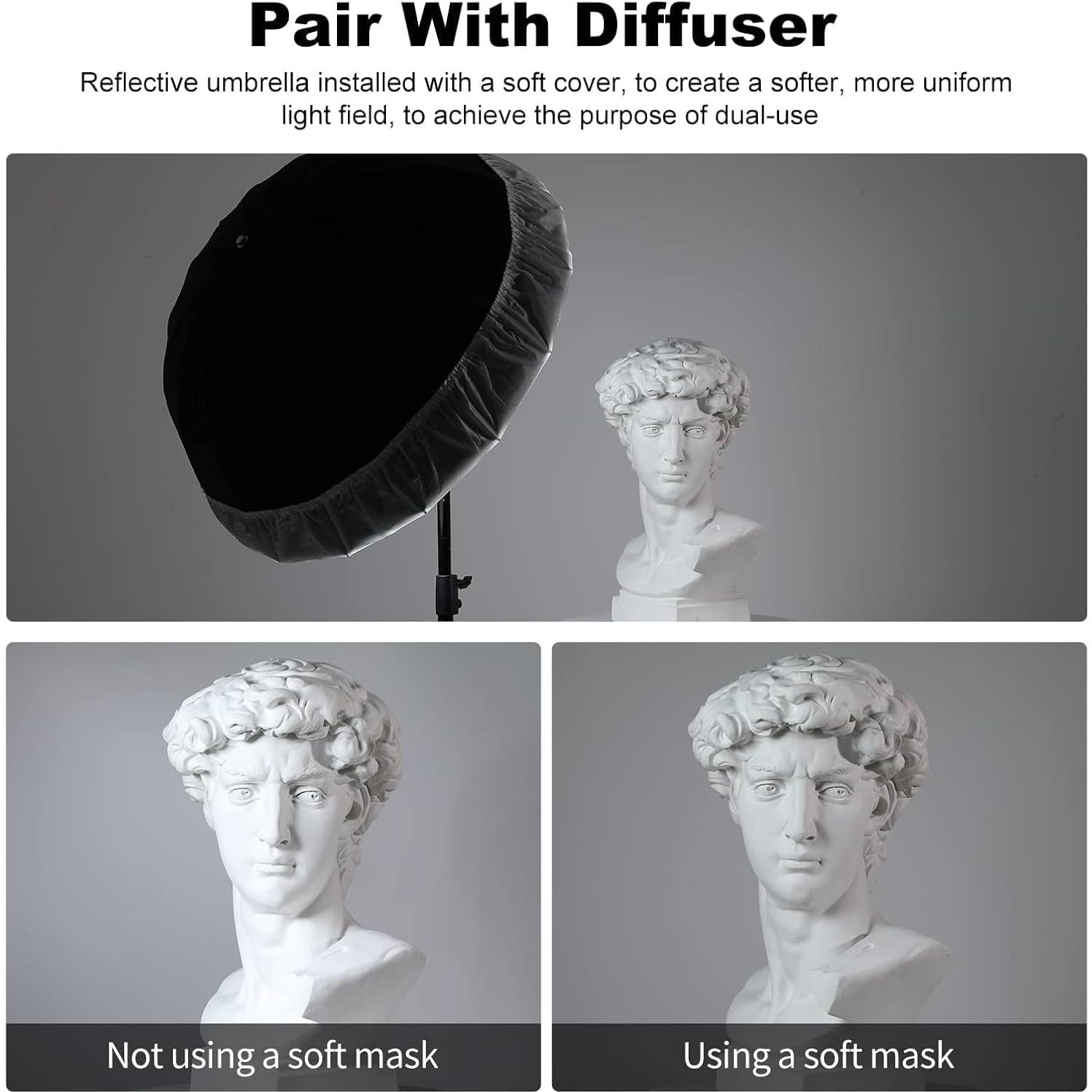 Godox UB-130W 51.2" 130cm Deep Parabolic Reflective Umbrella White Inner Photography Studio Soft Light Withe Umbrella with Diffuser Cover for Video Studio Shooting Speedlite Flash (130White)