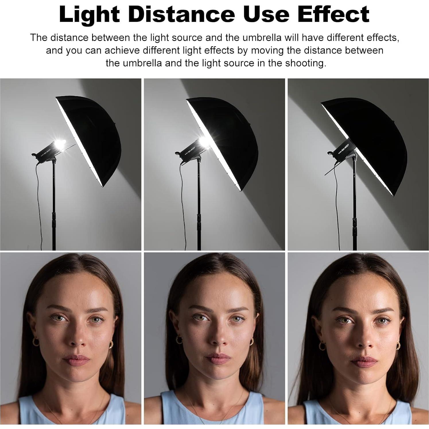 Godox UB-130W 51.2" 130cm Deep Parabolic Reflective Umbrella White Inner Photography Studio Soft Light Withe Umbrella with Diffuser Cover for Video Studio Shooting Speedlite Flash (130White)