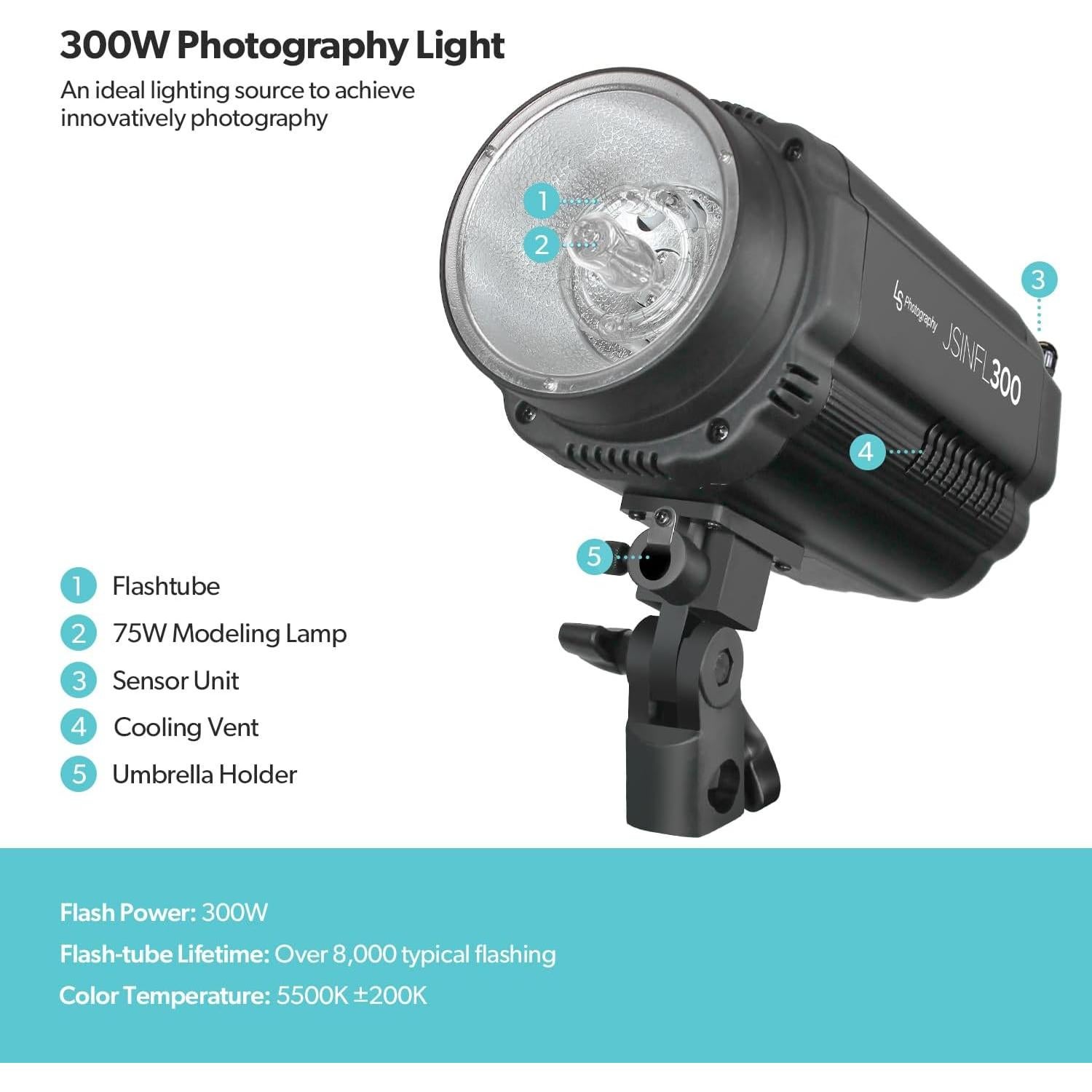 Flash Estroboscópico LimoStudio 300W con Receptor Remoto