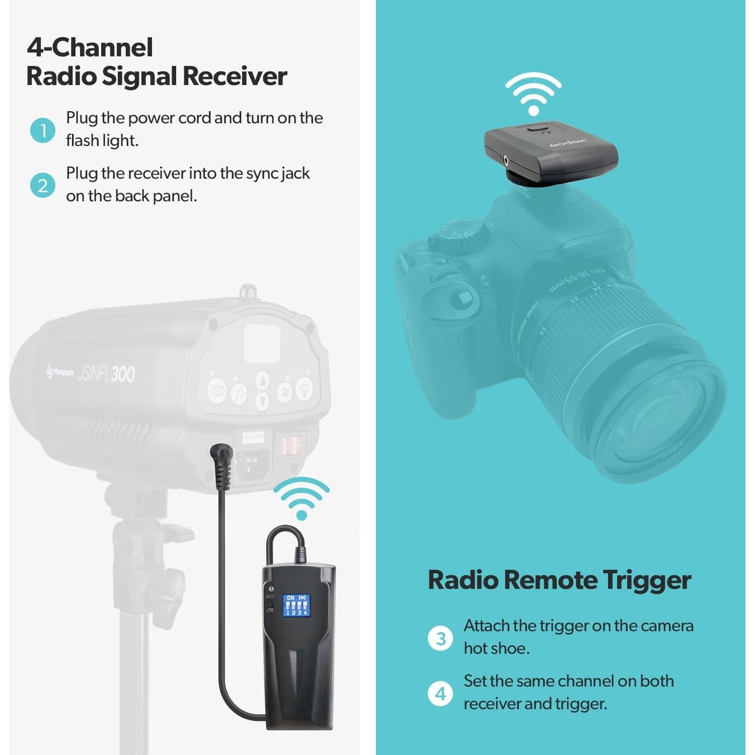 Flash Estroboscópico LimoStudio 300W con Receptor Remoto