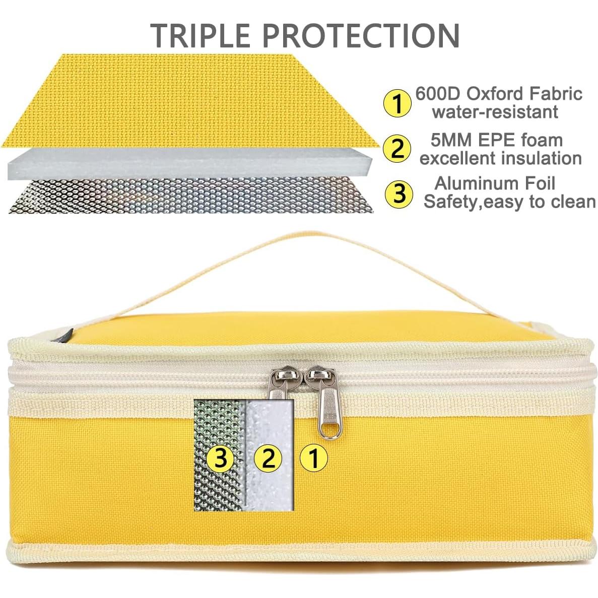 Bolsa Térmica FlowFly Amarillo 3L Aislante para Almuerzo