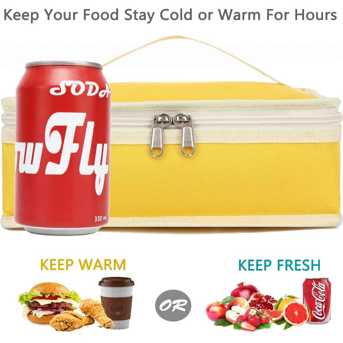 Bolsa Térmica FlowFly Amarillo 3L Aislante para Almuerzo