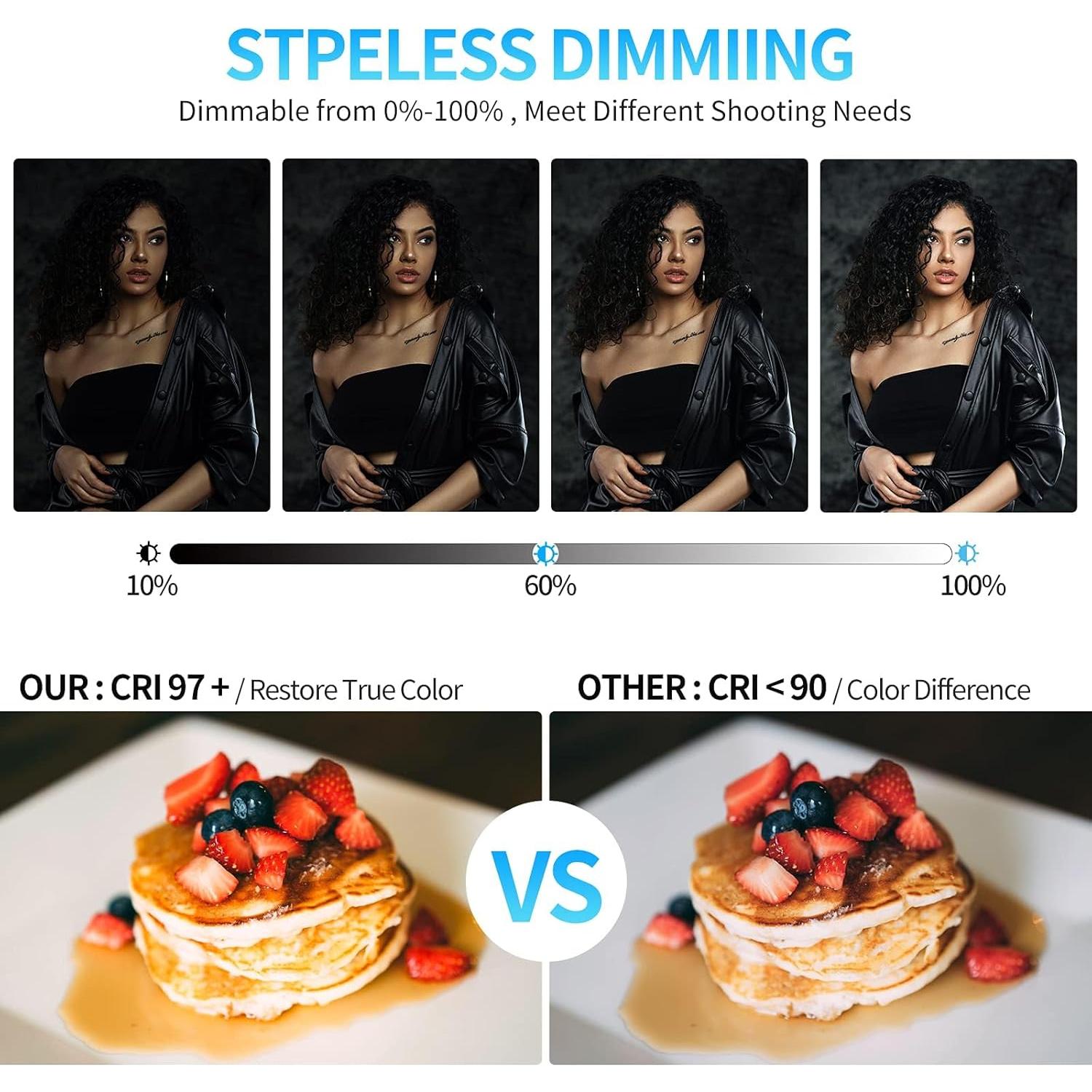 Kit de Iluminación LED GVM 480APP para Video con Control APP