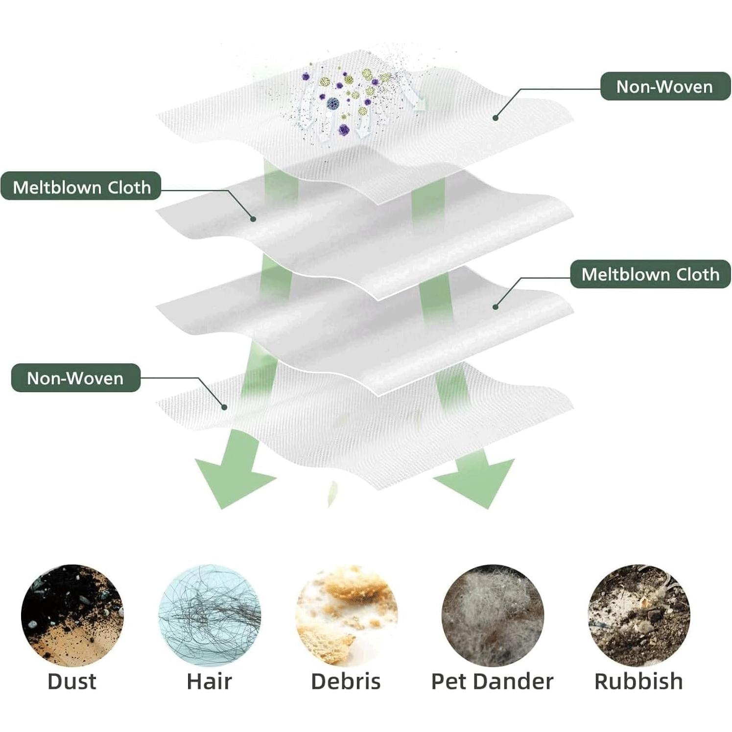 Paquete de 10 Filtros HEPA Reemplazo iRobot Roomba i3 i4 i6 i7 i8