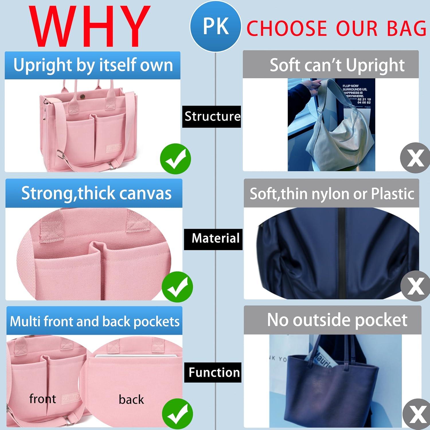 Bolsa Tote de Lona Rosa ZHMO 36x15x27cm Gran Capacidad