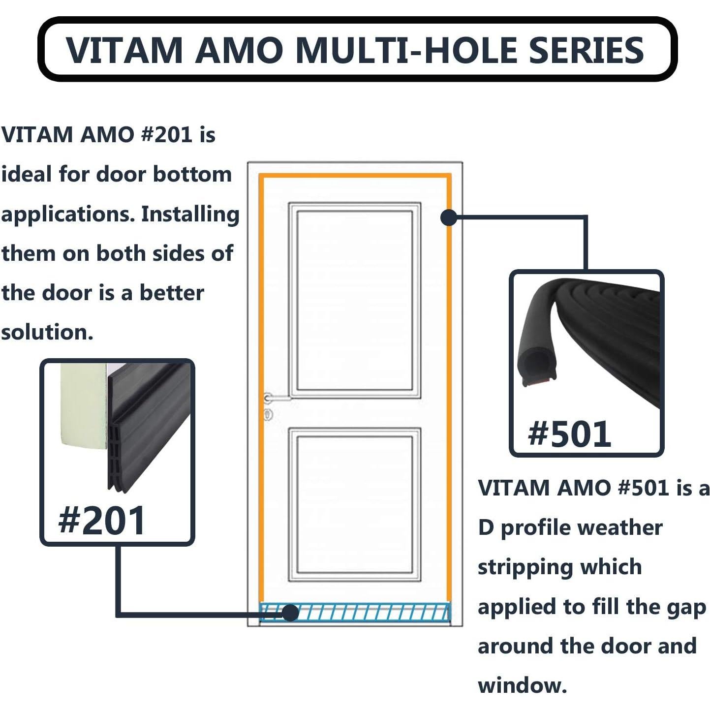 Tira de Sellado Autoadhesiva VITAM AMO 5.5m para Puertas y Ventanas