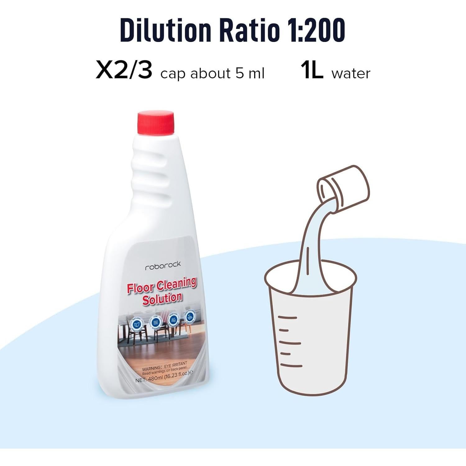 Aspiradora y Mopa Robot Roborock Q7 M5+ Blanca para Pisos