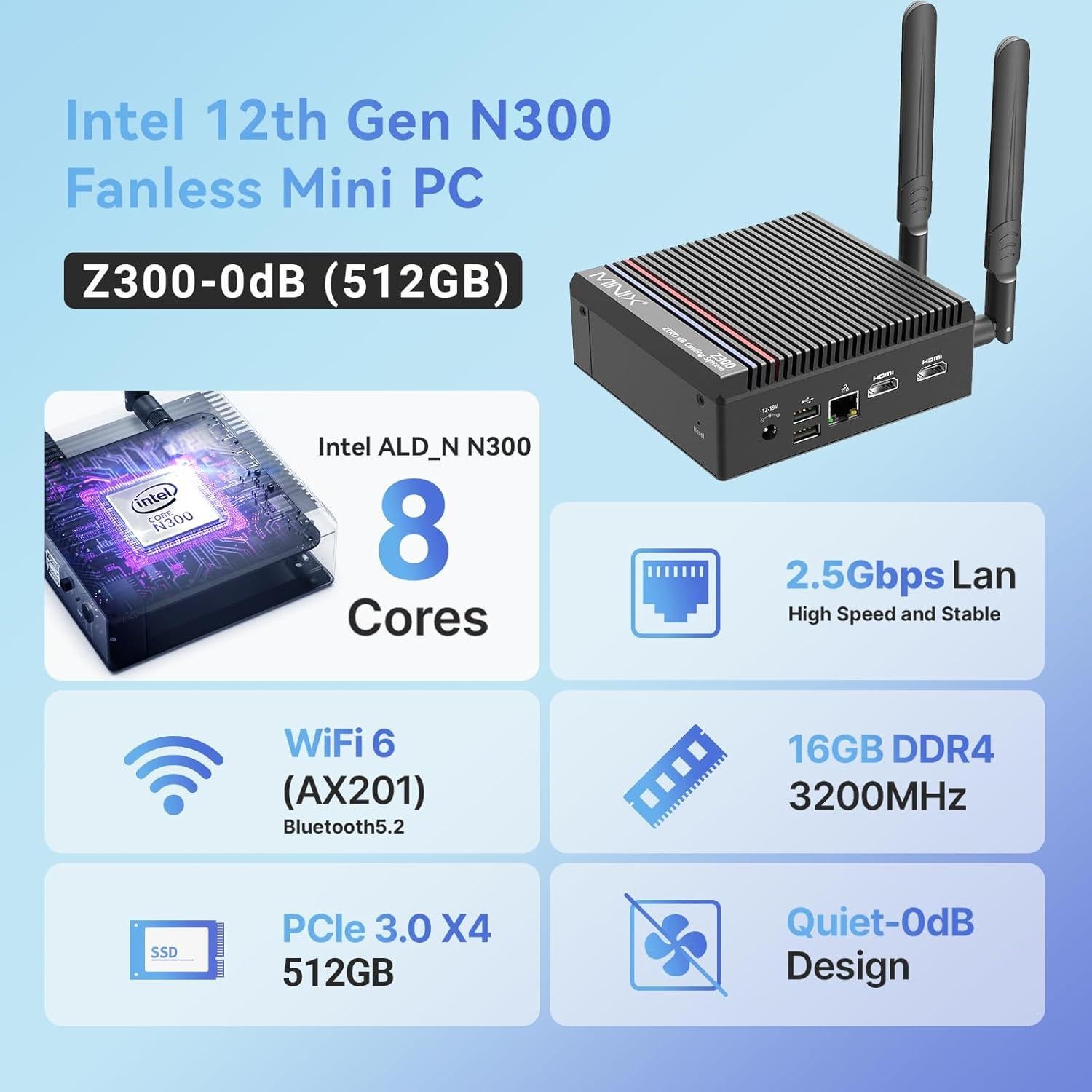 MINIX Mini PC NEO Z300-0dB 16GB 512GB Windows 11 Pro