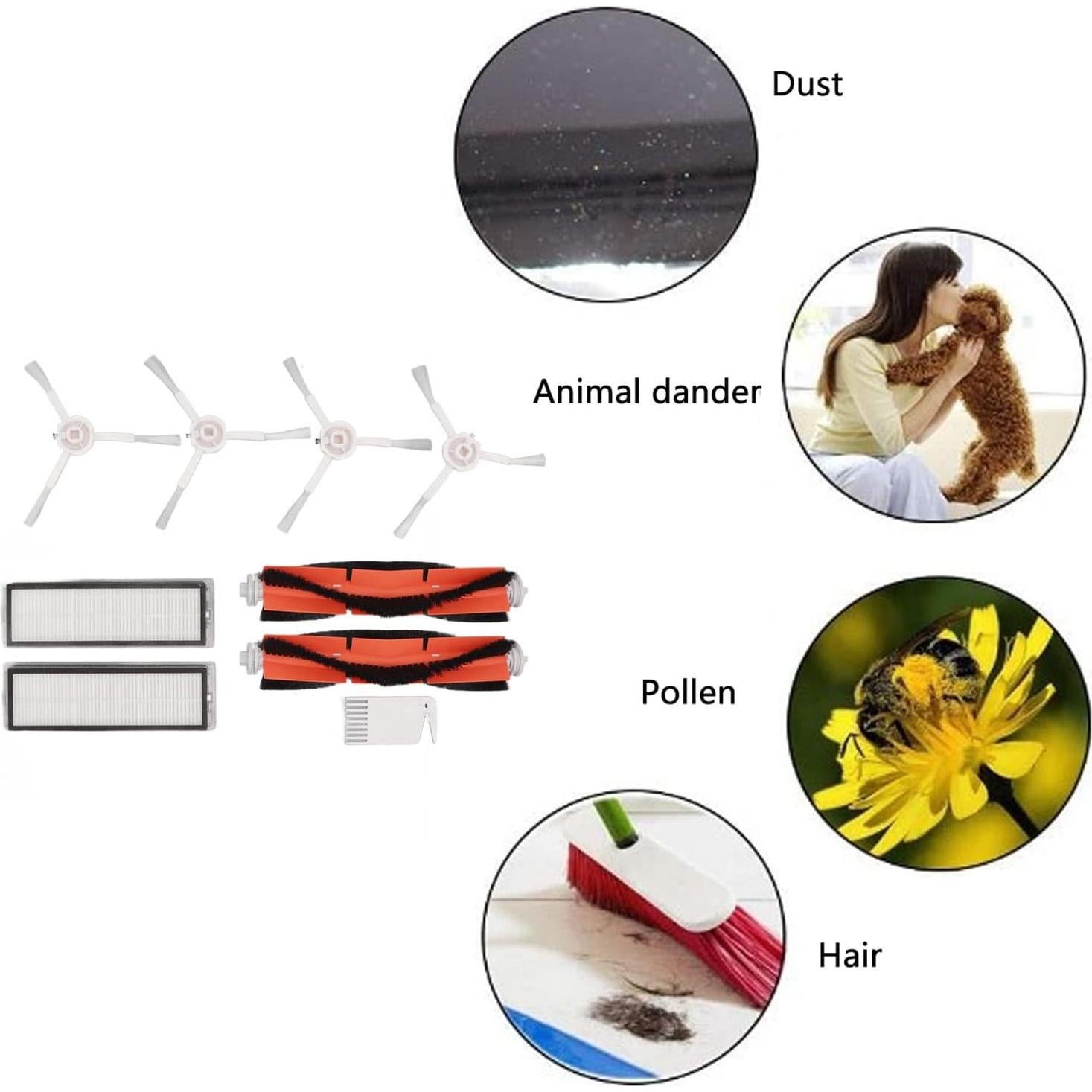 Accesorios de Aspiradora Yosoo para Mijia 1C, F9, Xiaomi 1T - Filtro HEPA