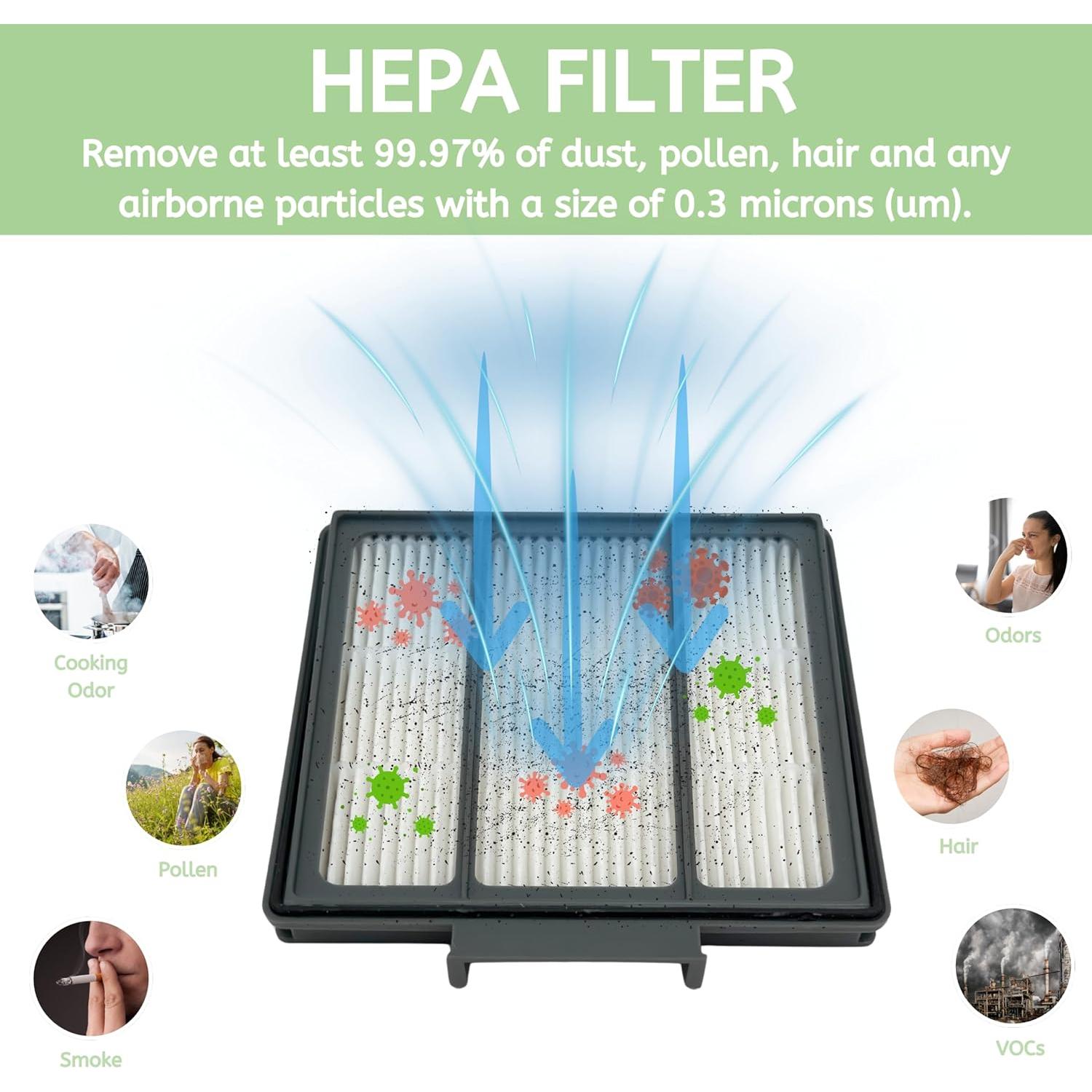 Filtros HEPA Nispira HBRVFFK950 para Aspiradoras Robot Shark - 2 Pzs