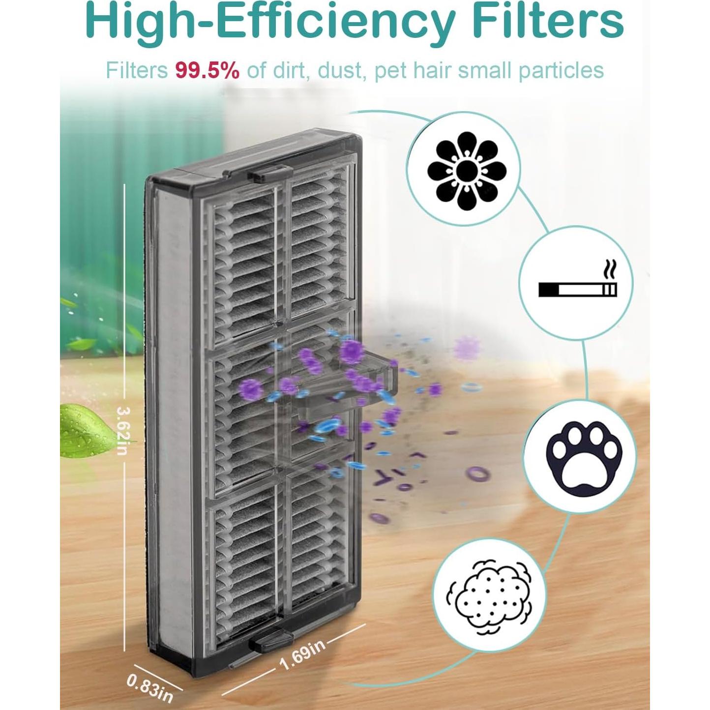 Kit de Repuestos para Aspiradora Robot Dreame X40 Ultra - Filtros HEPA y Cepillos